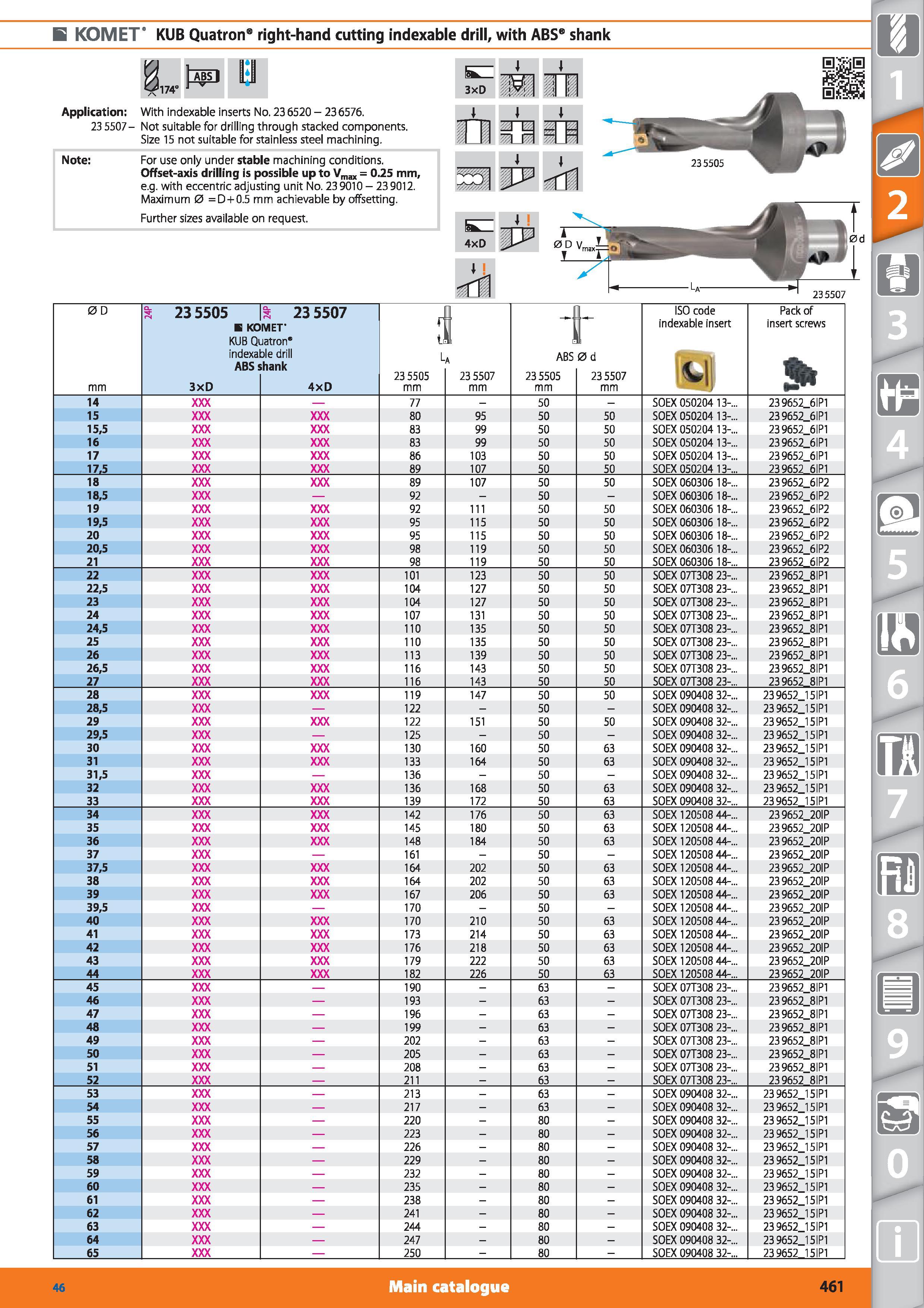 461 KOMET KUB Quatron right-hand cutting indexable drill, with ABS shank Application With indexable inserts No 236520 - 236576 23 5507- Not suitable Каталог HOFFMANN GROUP 2015 Инструмент режущий слесарный измерительный абразивный Оборудование Комплексные поставки для промышленных предприятий Стр. 461 ENG