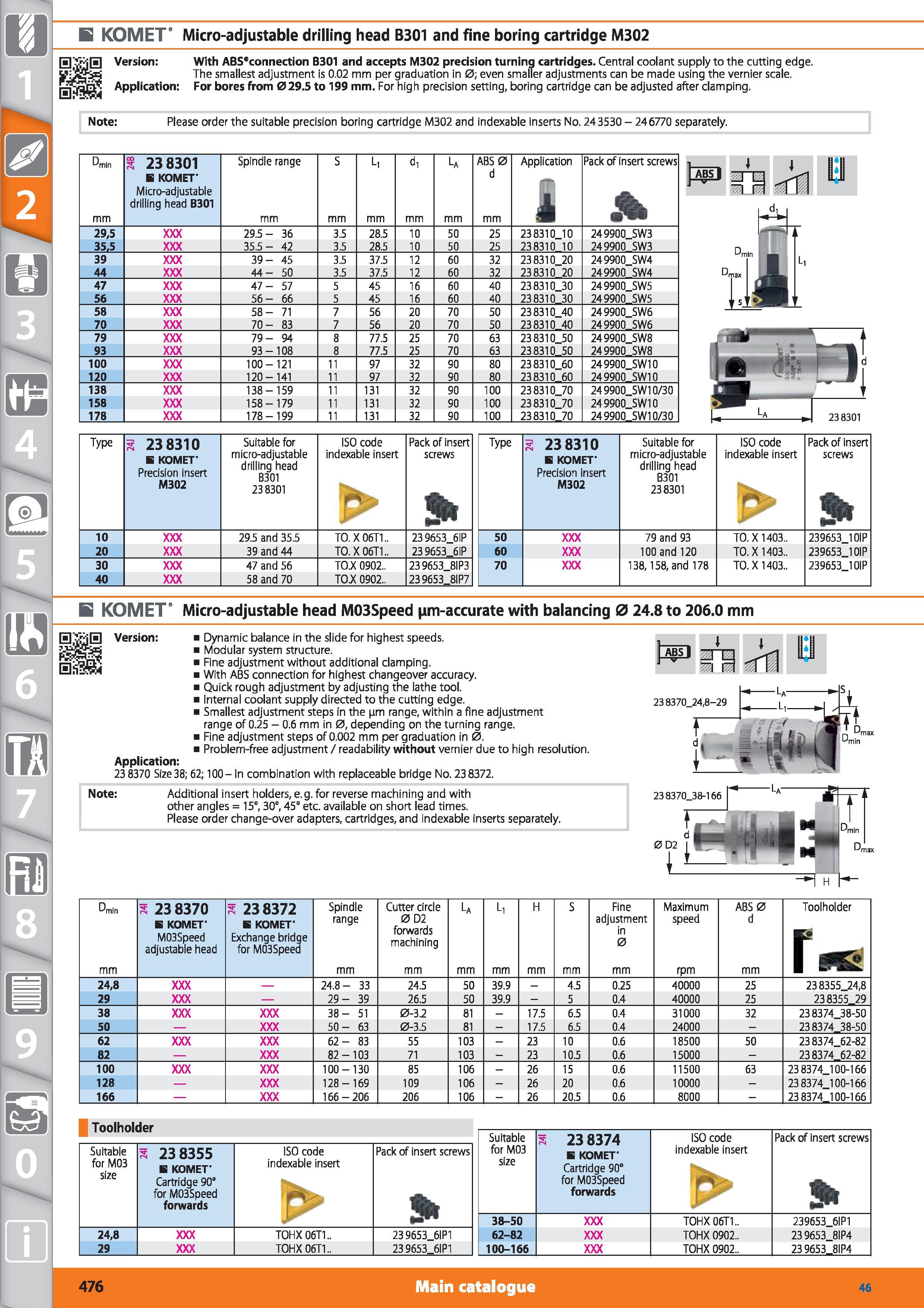 476 Micro-adjustable drilling head KOMET B301 and fine boring cartridge M302 Version With ABS'connection B301 and accepts M302 precision turning cart Каталог HOFFMANN GROUP 2015 Инструмент режущий слесарный измерительный абразивный Оборудование Комплексные поставки для промышленных предприятий Стр. 476 ENG