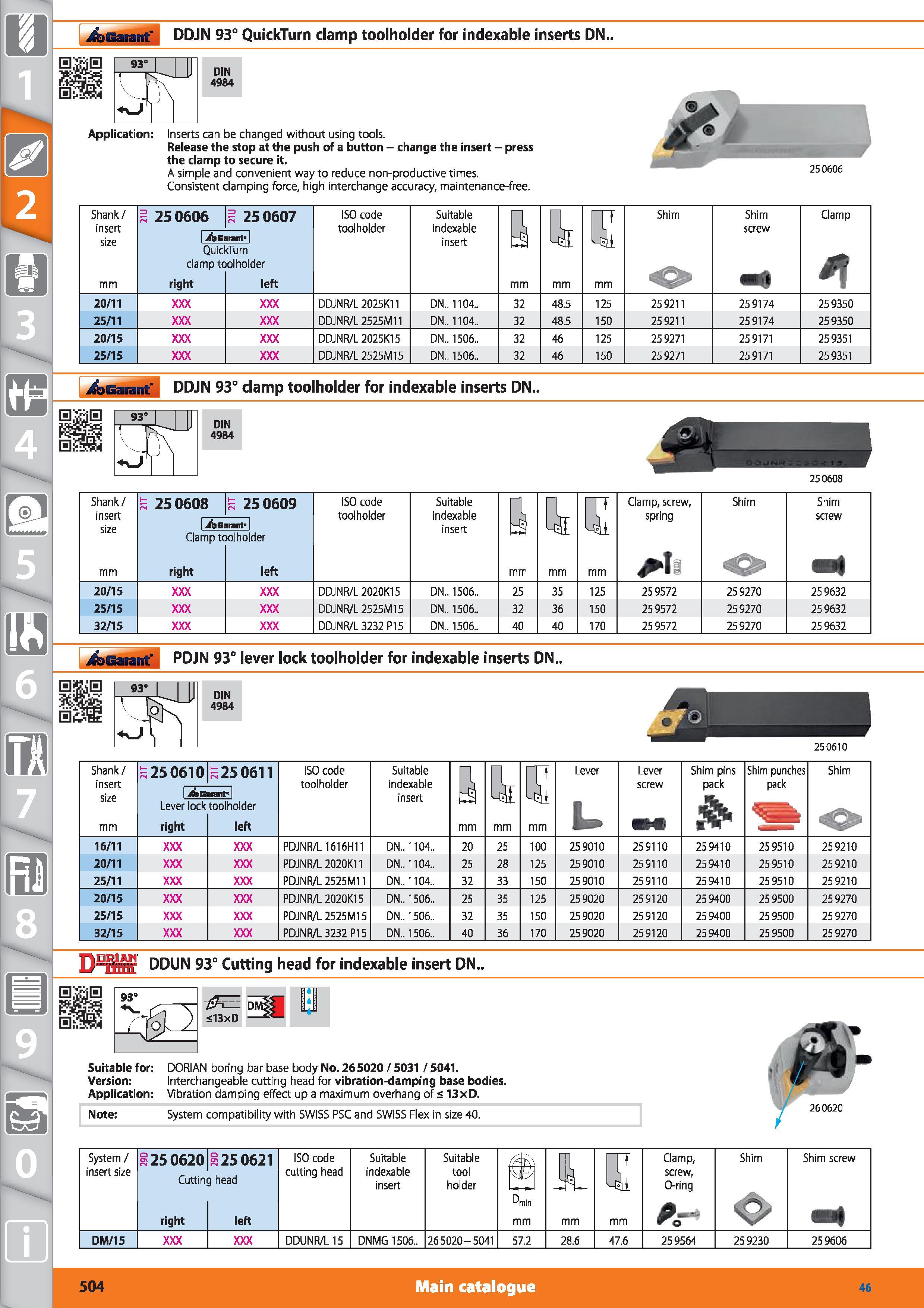 504 Garant DDJN 93° QuickTurn damp toolholder for indexable inserts DN 93° <0 Application J LU DIN 4984 inserts can be changed without using tools Re Каталог HOFFMANN GROUP 2015 Инструмент режущий слесарный измерительный абразивный Оборудование Комплексные поставки для промышленных предприятий Стр. 504 ENG