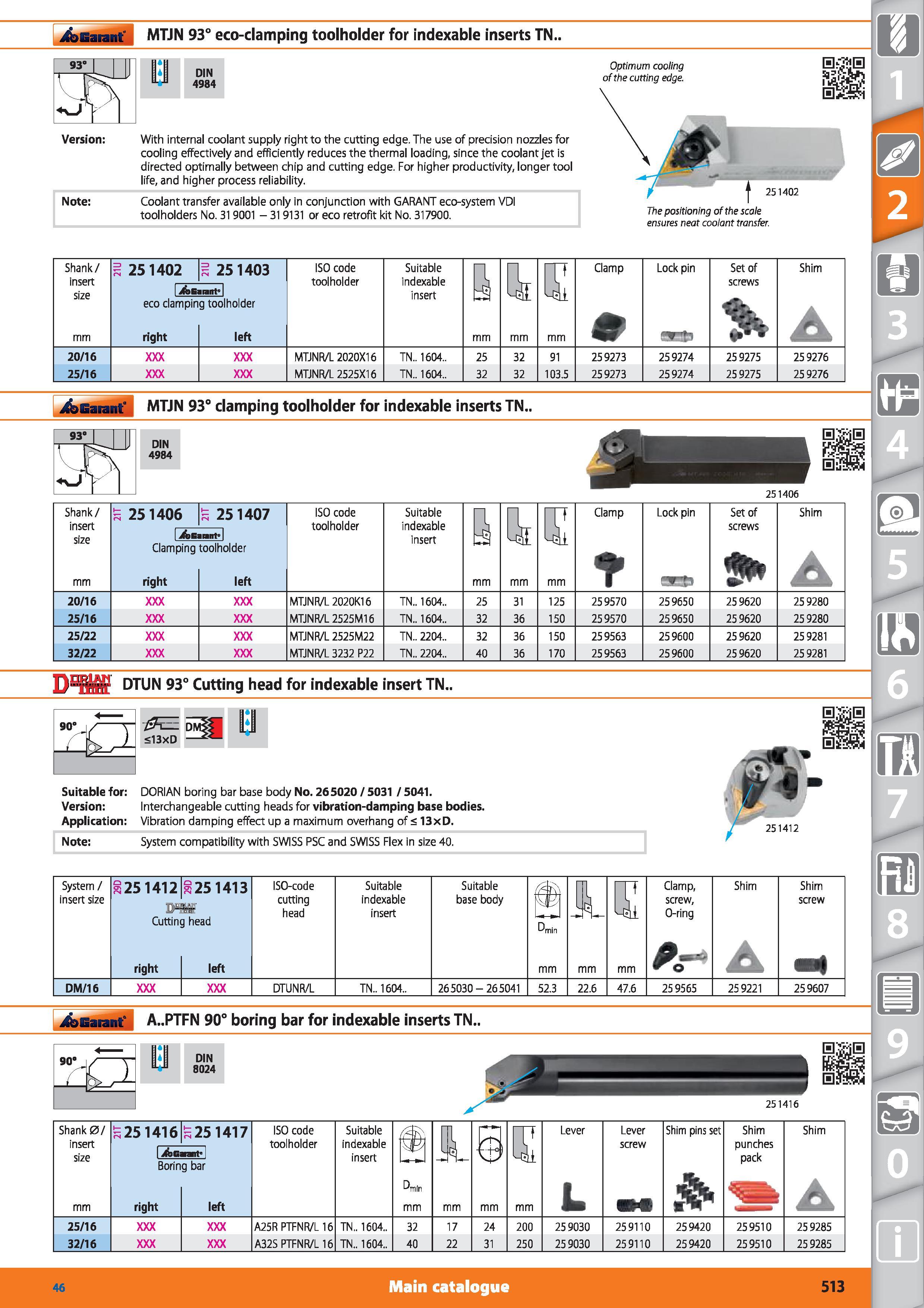 513 Eco-damping toolholder Garant MTJN 93° for indexable inserts TN Version With internal coolant supply right to the cutting edge The use of precisi Каталог HOFFMANN GROUP 2015 Инструмент режущий слесарный измерительный абразивный Оборудование Комплексные поставки для промышленных предприятий Стр. 513 ENG