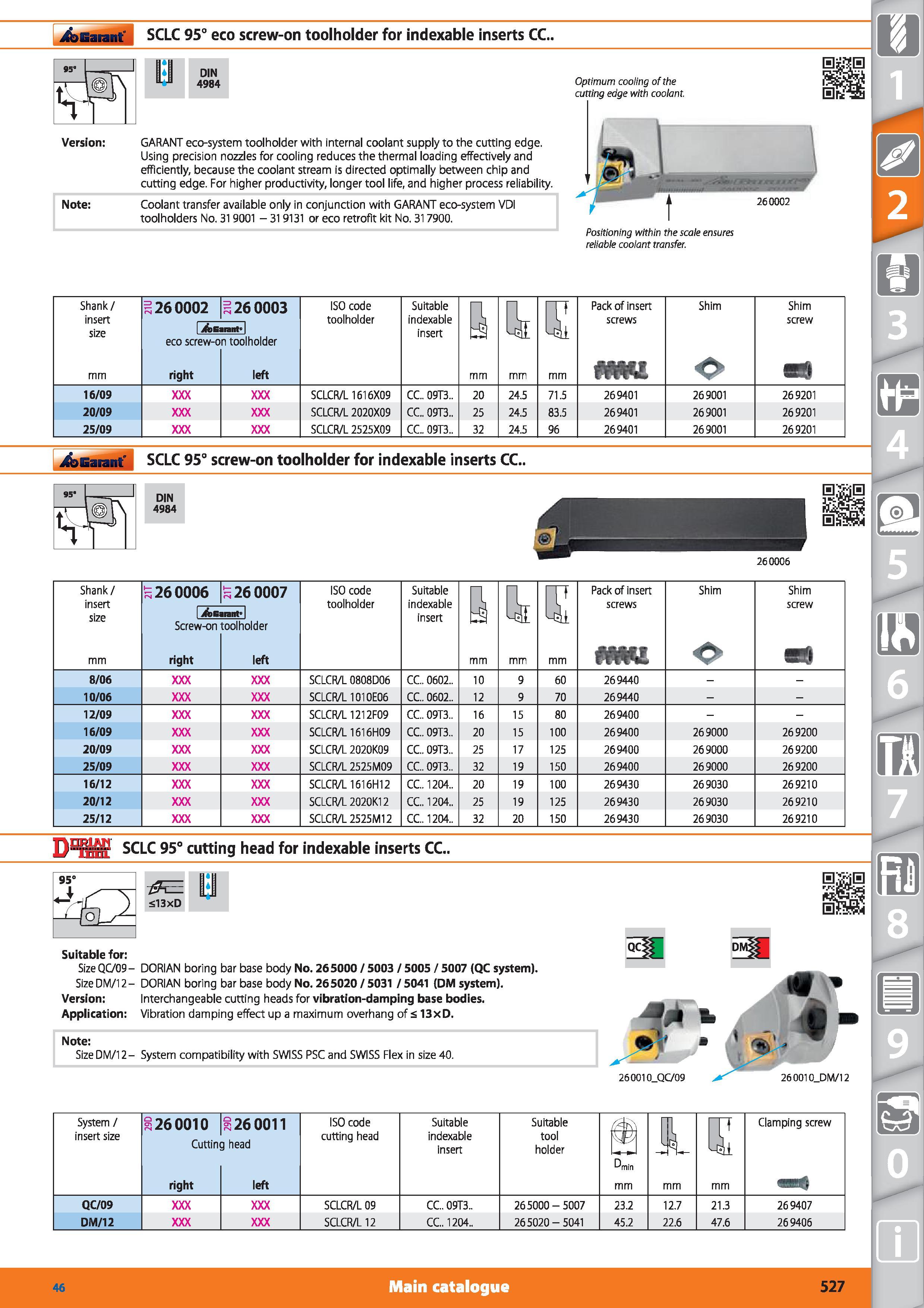 527 Eco screw-on toolholder Garant SCLC 95° for indexable inserts CC Version GARANT eco-system toolholder with internal coolant supply to the cutting Каталог HOFFMANN GROUP 2015 Инструмент режущий слесарный измерительный абразивный Оборудование Комплексные поставки для промышленных предприятий Стр. 527 ENG