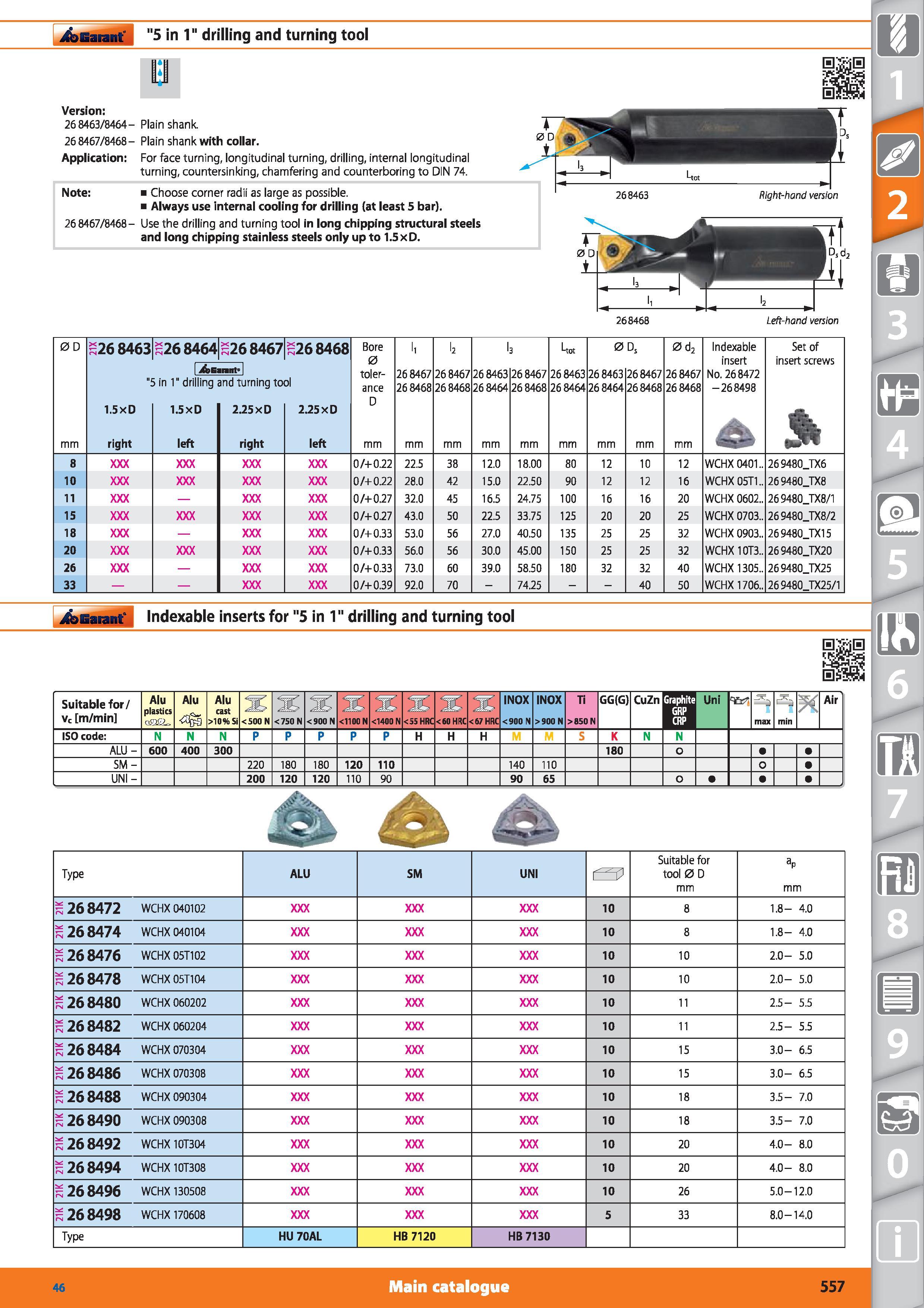 557 Garant 5 in 1 drilling and turning tool Version 268463/8464- Plain shank 268467/8468- Plain shank with collar Application For face turning, longi Каталог HOFFMANN GROUP 2015 Инструмент режущий слесарный измерительный абразивный Оборудование Комплексные поставки для промышленных предприятий Стр. 557 ENG
