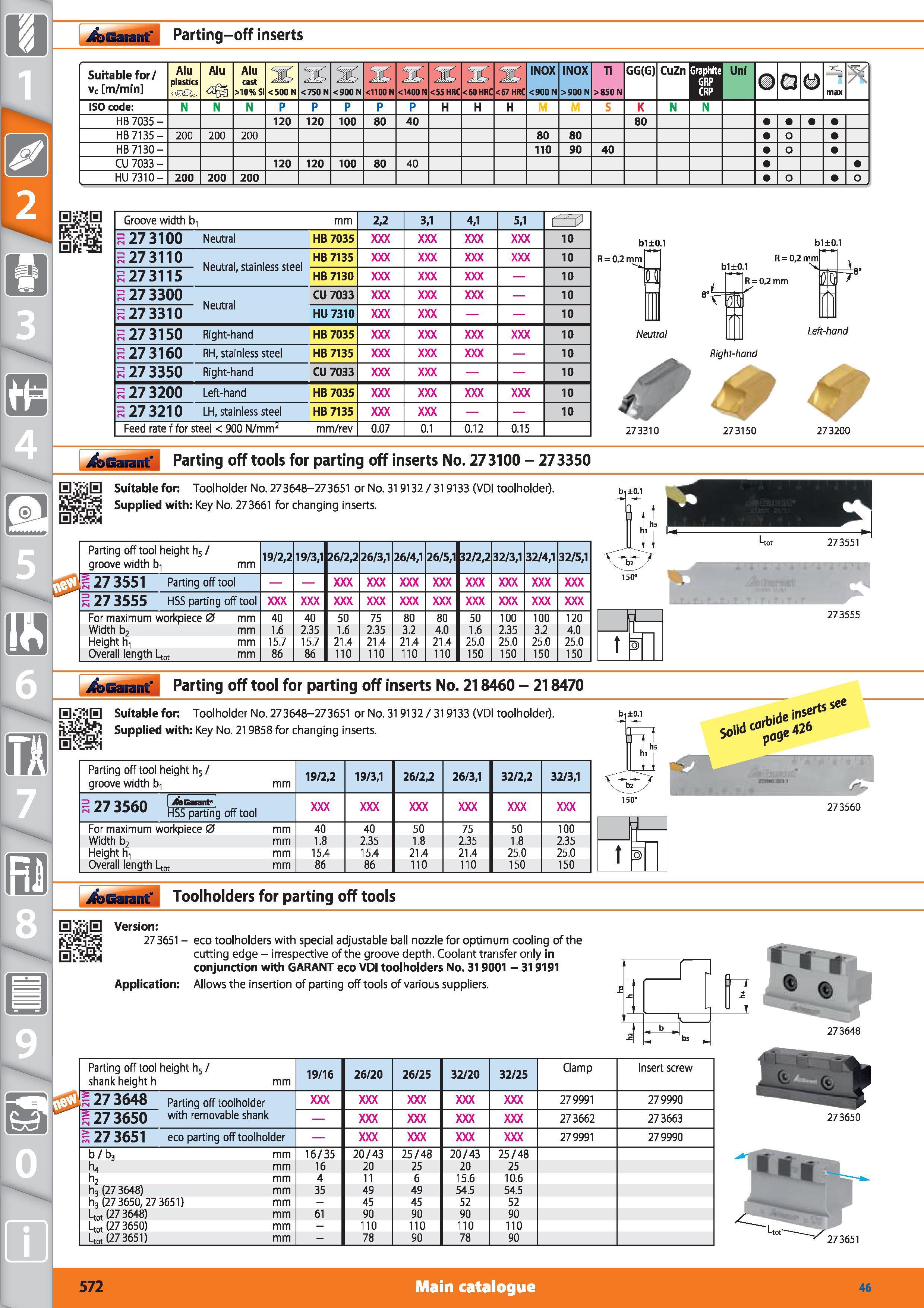 572 Parting-off inserts Garant Suitable for/ vc m/min Alu plastics omu Alu cast >10% Si COON <750 N <900 N <1100 N <1400 N <Sc <E <e INOX <900 N INOX Каталог HOFFMANN GROUP 2015 Инструмент режущий слесарный измерительный абразивный Оборудование Комплексные поставки для промышленных предприятий Стр. 572 ENG