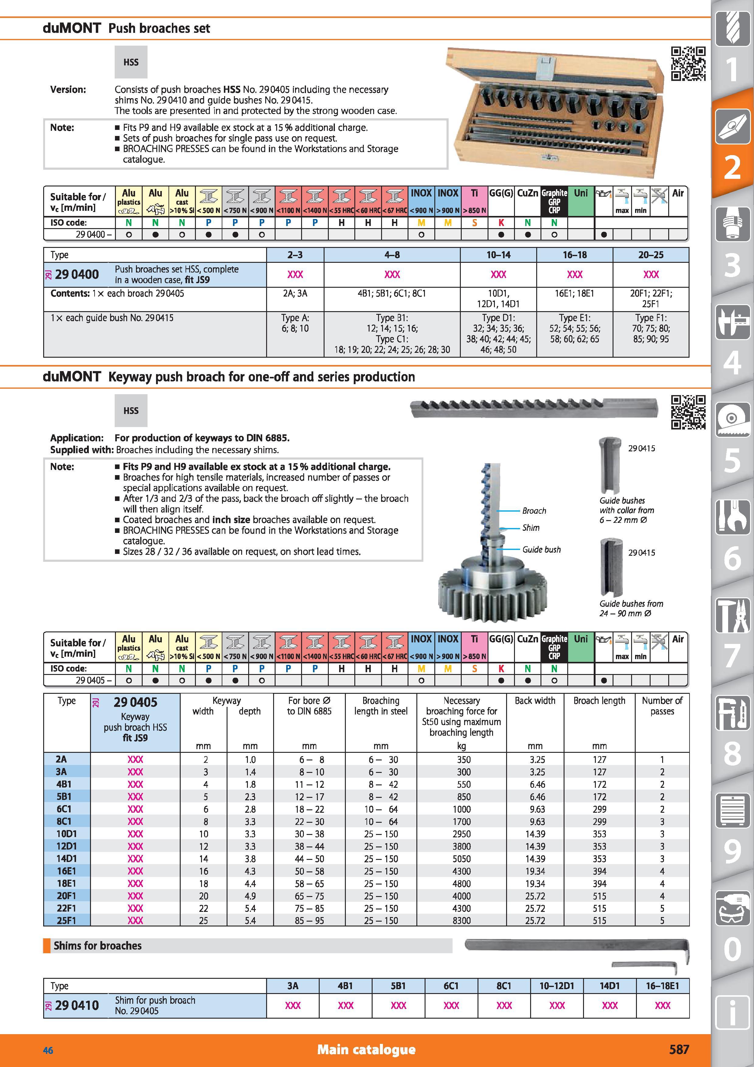 587 Push broaches set Version Consists of push broaches HSS No 290405 including the necessary shims No 29 0410 and guide bushes No 290415 The tools a Каталог HOFFMANN GROUP 2015 Инструмент режущий слесарный измерительный абразивный Оборудование Комплексные поставки для промышленных предприятий Стр. 587 ENG
