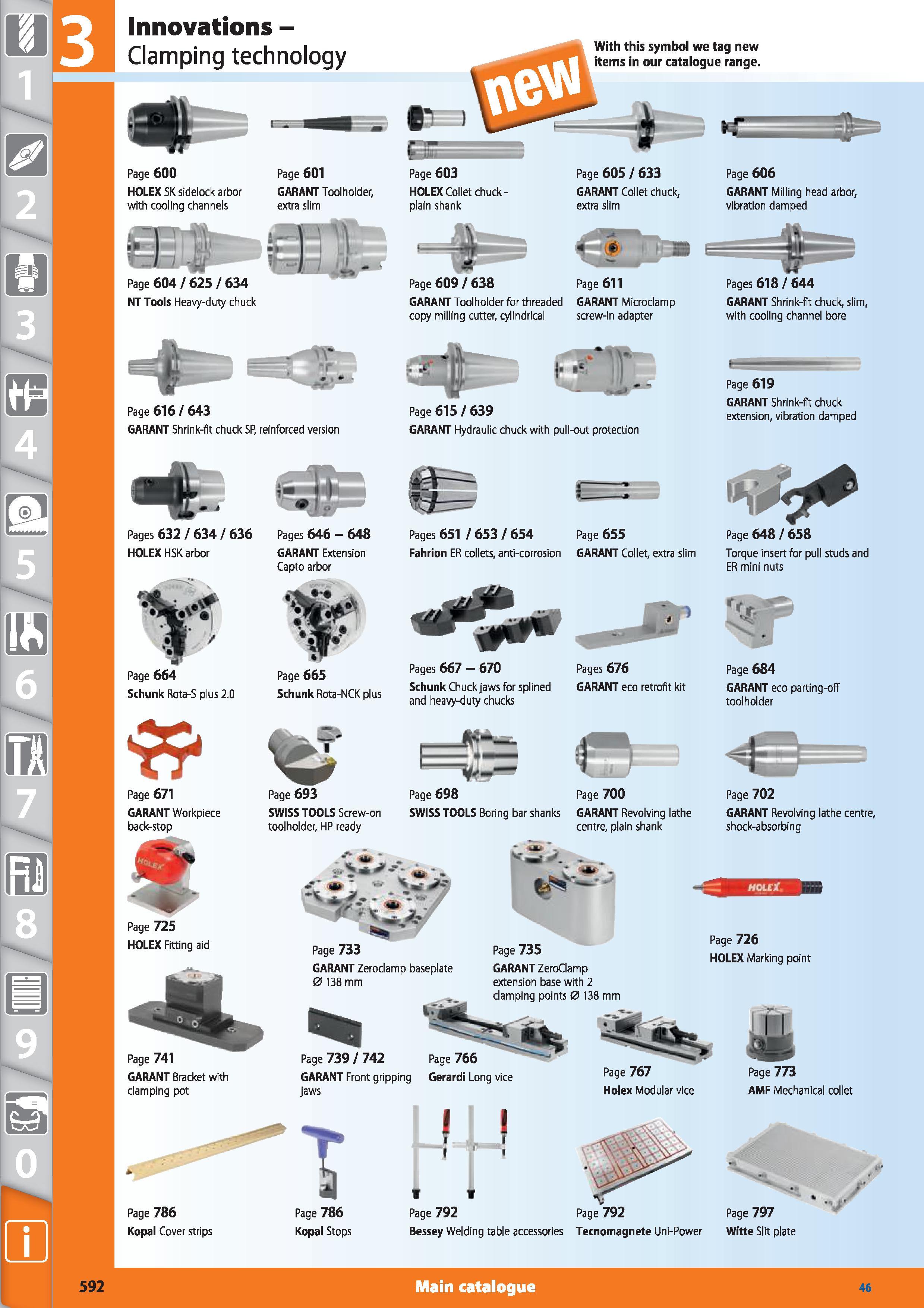 592 Clamping technology Innovations Page 600 HOLEX SK sidelock arbor with cooling channels Page 601 GARANT Toolholder, extra slim Page 603 HOLEX Coll Каталог HOFFMANN GROUP 2015 Инструмент режущий слесарный измерительный абразивный Оборудование Комплексные поставки для промышленных предприятий Стр. 592 ENG