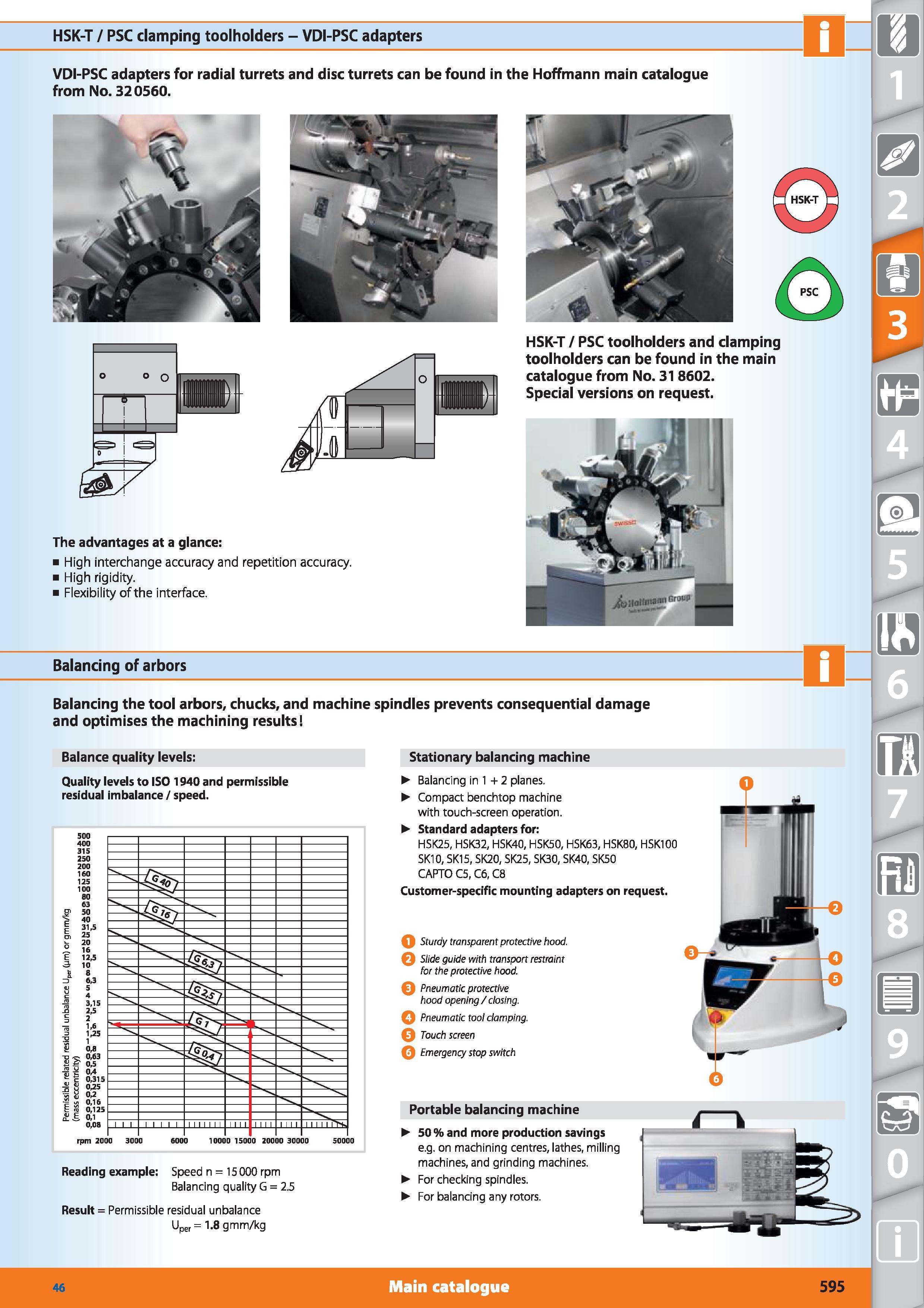 595 Balancing the tool arbors, chucks, and machine spindles prevents consequential damage and optimises the machining results HSK-T / PSC clamping to Каталог HOFFMANN GROUP 2015 Инструмент режущий слесарный измерительный абразивный Оборудование Комплексные поставки для промышленных предприятий Стр. 595 ENG