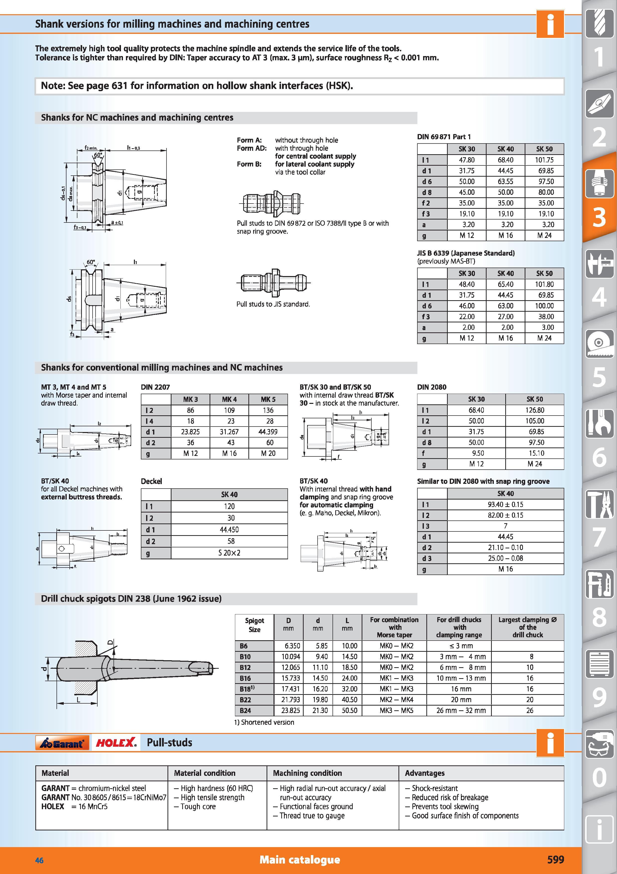 599 Shank versions for milling machines and machining centres The extremely high tool quality protects the machine spindle and extends the service li Каталог HOFFMANN GROUP 2015 Инструмент режущий слесарный измерительный абразивный Оборудование Комплексные поставки для промышленных предприятий Стр. 599 ENG