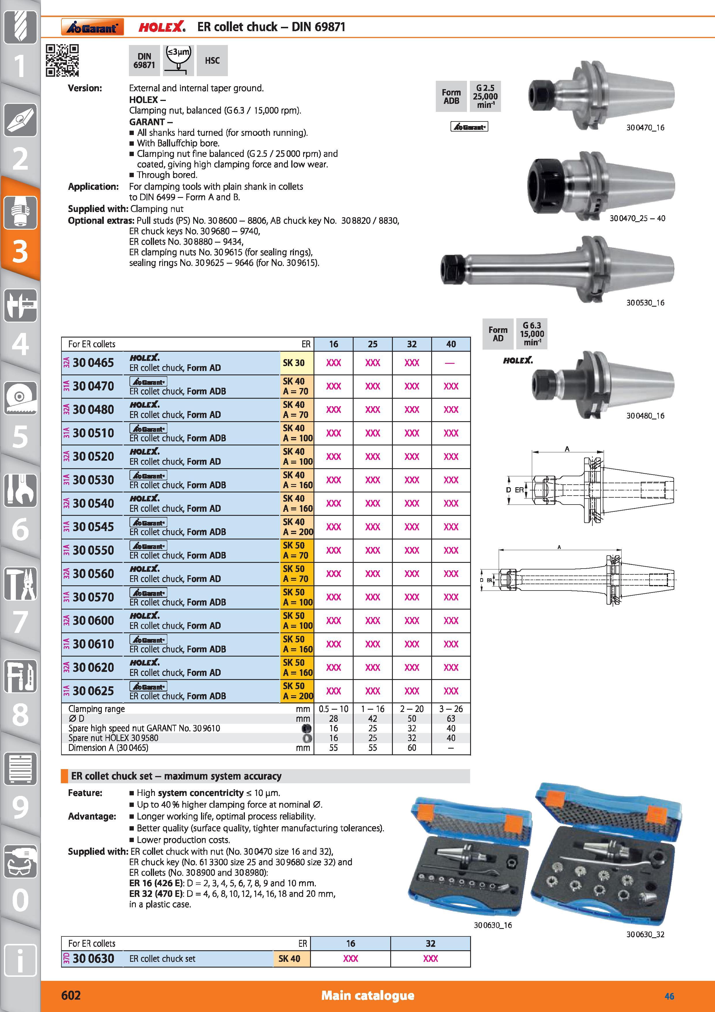 602 Garant HOLEX ER collet chuck - DIN 69871 DIN 69871 HSC Version External and internal taper ground HOLEX - Clamping nut, balanced (G6 3 / 15,000 r Каталог HOFFMANN GROUP 2015 Инструмент режущий слесарный измерительный абразивный Оборудование Комплексные поставки для промышленных предприятий Стр. 602 ENG