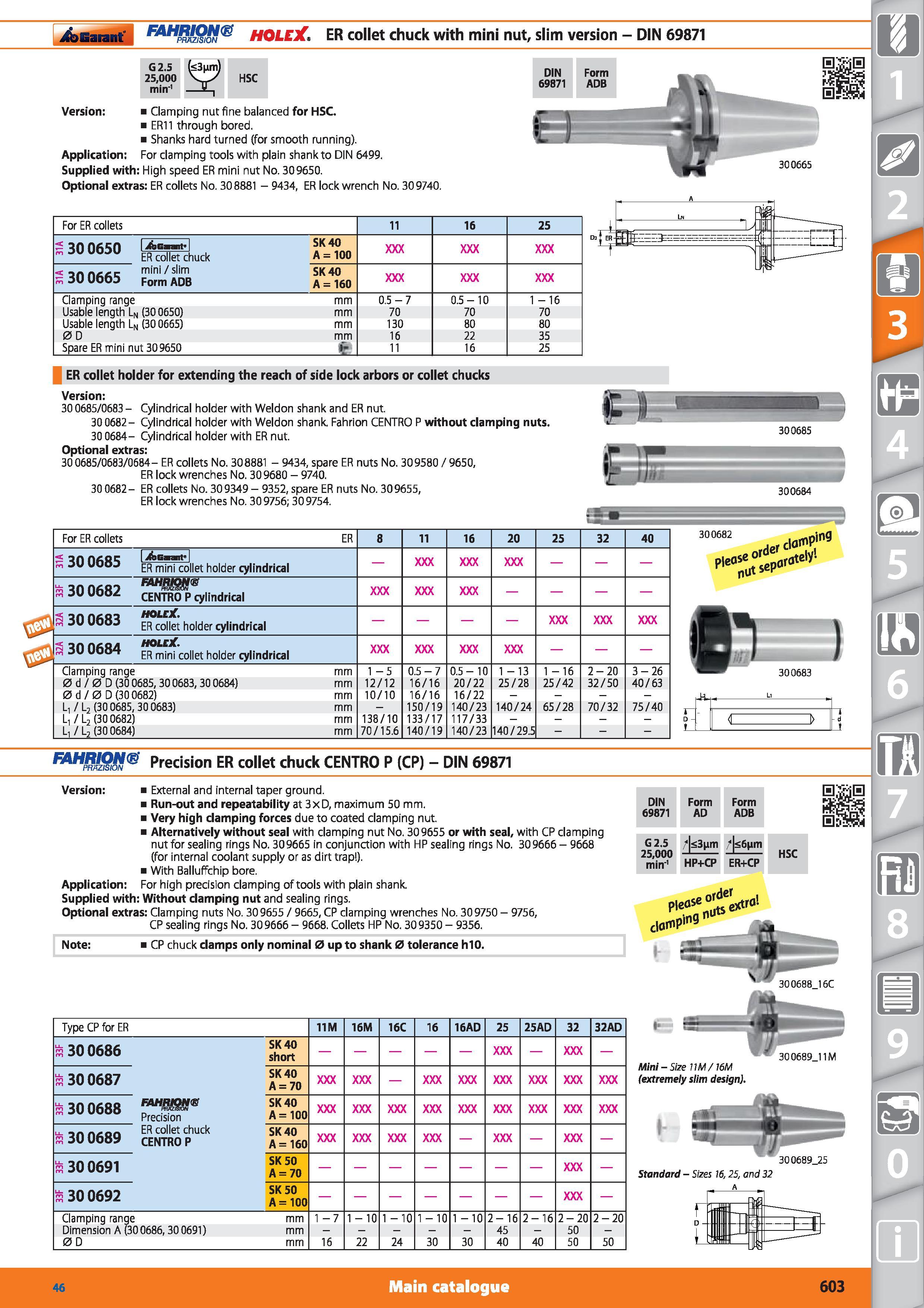 603 ER collet chuck Garant FAHRION HOLEX with mini nut, slim version DIN 69871 G2 5 25,000 min-1 HSC Version Clamping nut fine balanced for HSC ER11 Каталог HOFFMANN GROUP 2015 Инструмент режущий слесарный измерительный абразивный Оборудование Комплексные поставки для промышленных предприятий Стр. 603 ENG