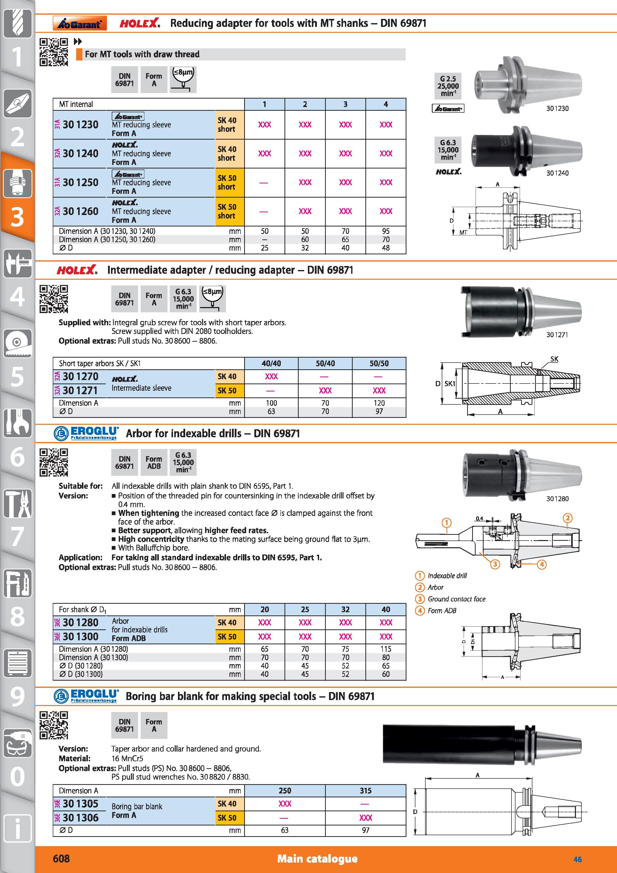 608 Reducing adapter Garant HOLEX for tools with MT shanks DIN 69871 For MT tools with draw thread Form A 1 MT internal 1 2 3 4 s 30 1230 1 MT reduci Каталог HOFFMANN GROUP 2015 Инструмент режущий слесарный измерительный абразивный Оборудование Комплексные поставки для промышленных предприятий Стр. 608 ENG