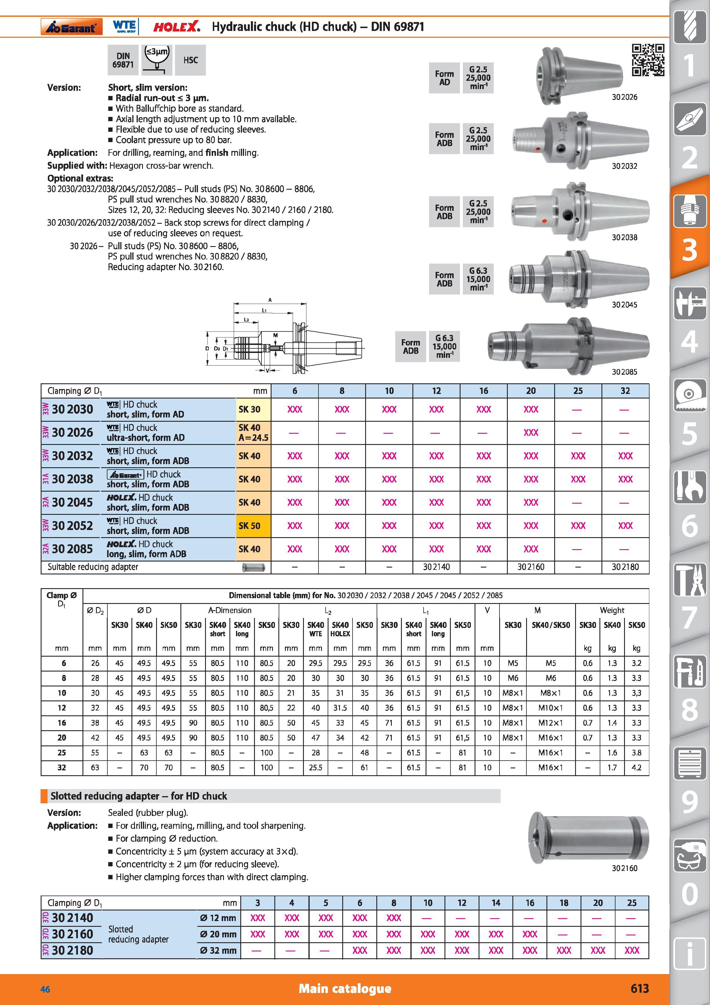 613 Garant WTE HOLEX Hydraulic chuck (HD chuck) - DIN DIN 69871 HSC Version Short, slim version Radial run-out < 3 im With Balluffchip bore as standa Каталог HOFFMANN GROUP 2015 Инструмент режущий слесарный измерительный абразивный Оборудование Комплексные поставки для промышленных предприятий Стр. 613 ENG