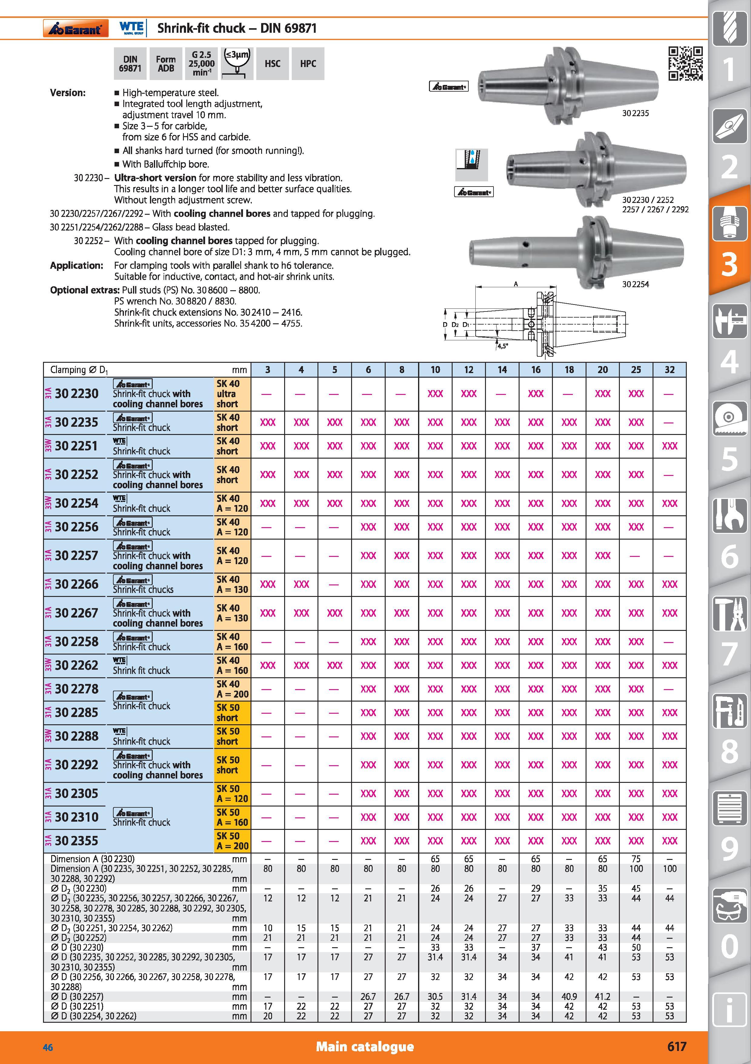 617 Garant WTE Shrink-fit chuck - DIN 69871 DIN 69871 Form ADB G 2 5 25,000 min'1 HSC HPC Version High-temperature steel Integrated tool length adjus Каталог HOFFMANN GROUP 2015 Инструмент режущий слесарный измерительный абразивный Оборудование Комплексные поставки для промышленных предприятий Стр. 617 ENG