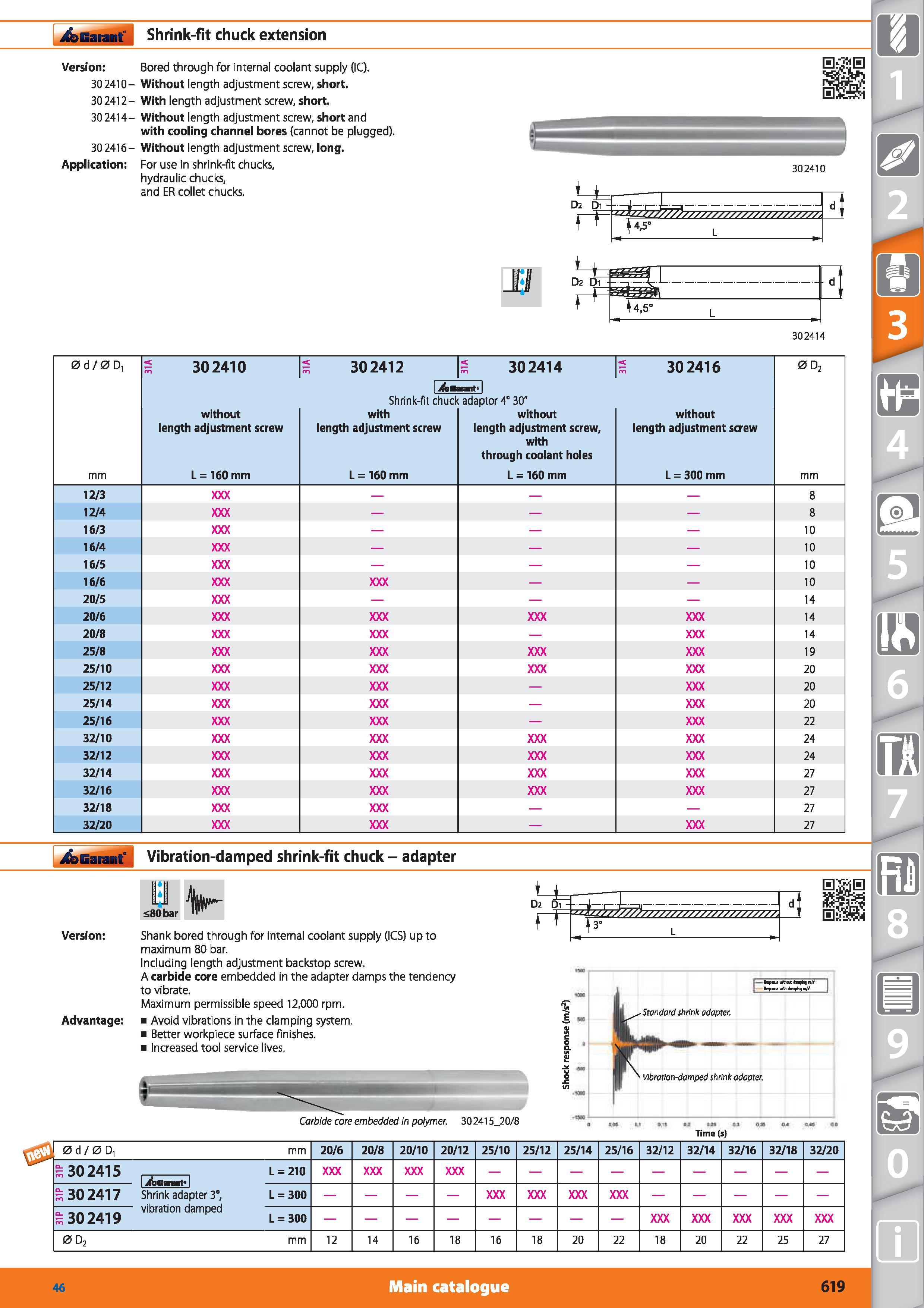 619 Garant Shrink-fit chuck extension Version Bored through for internal coolant supply (IC) 30 2410- Without length adjustment screw, short 30 2412- Каталог HOFFMANN GROUP 2015 Инструмент режущий слесарный измерительный абразивный Оборудование Комплексные поставки для промышленных предприятий Стр. 619 ENG