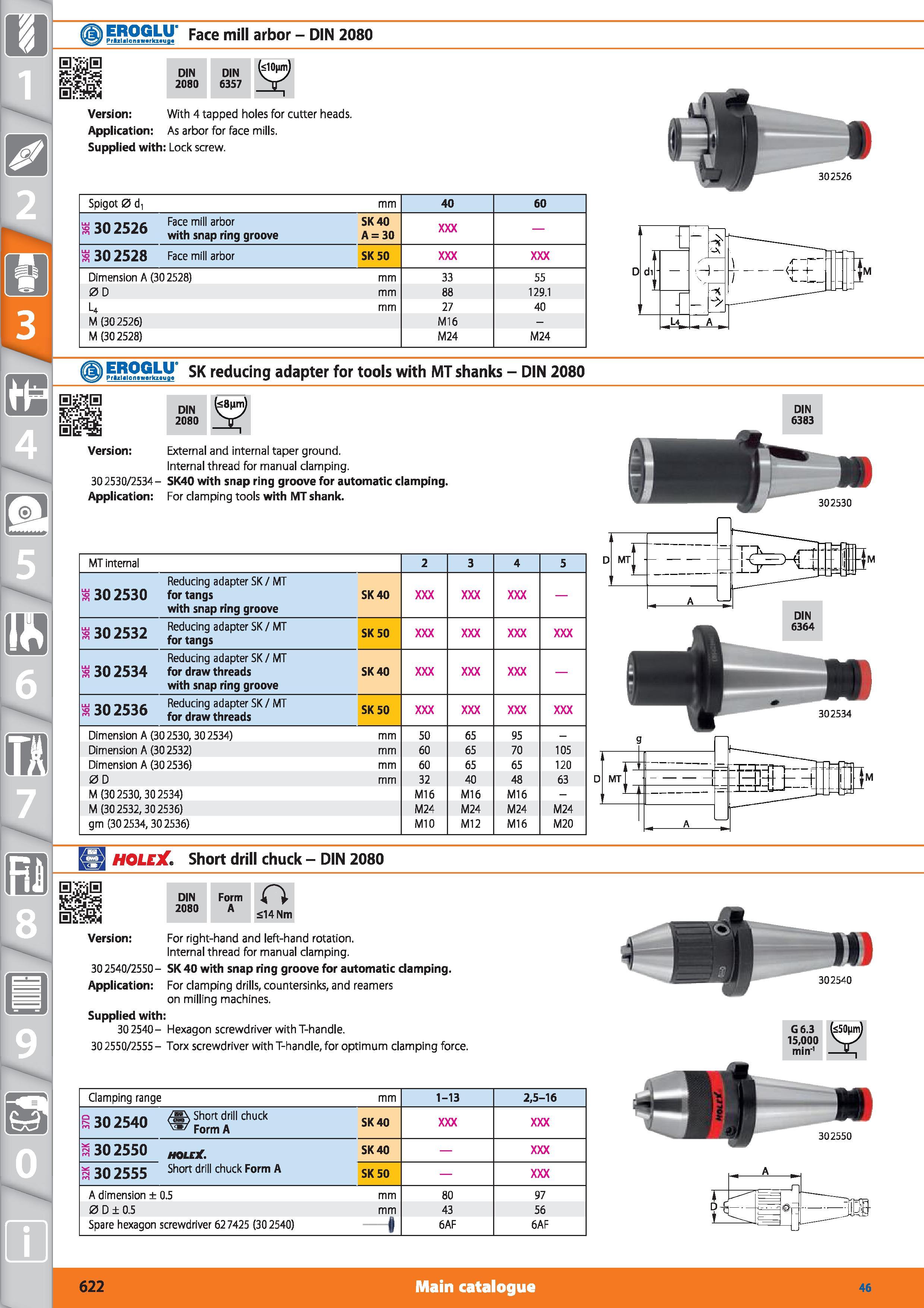 622 Face mill arbor - DIN 2080 Version With 4 tapped holes for cutter heads Application As arbor for face mills Supplied with Lock screw Spigot 0 d m Каталог HOFFMANN GROUP 2015 Инструмент режущий слесарный измерительный абразивный Оборудование Комплексные поставки для промышленных предприятий Стр. 622 ENG