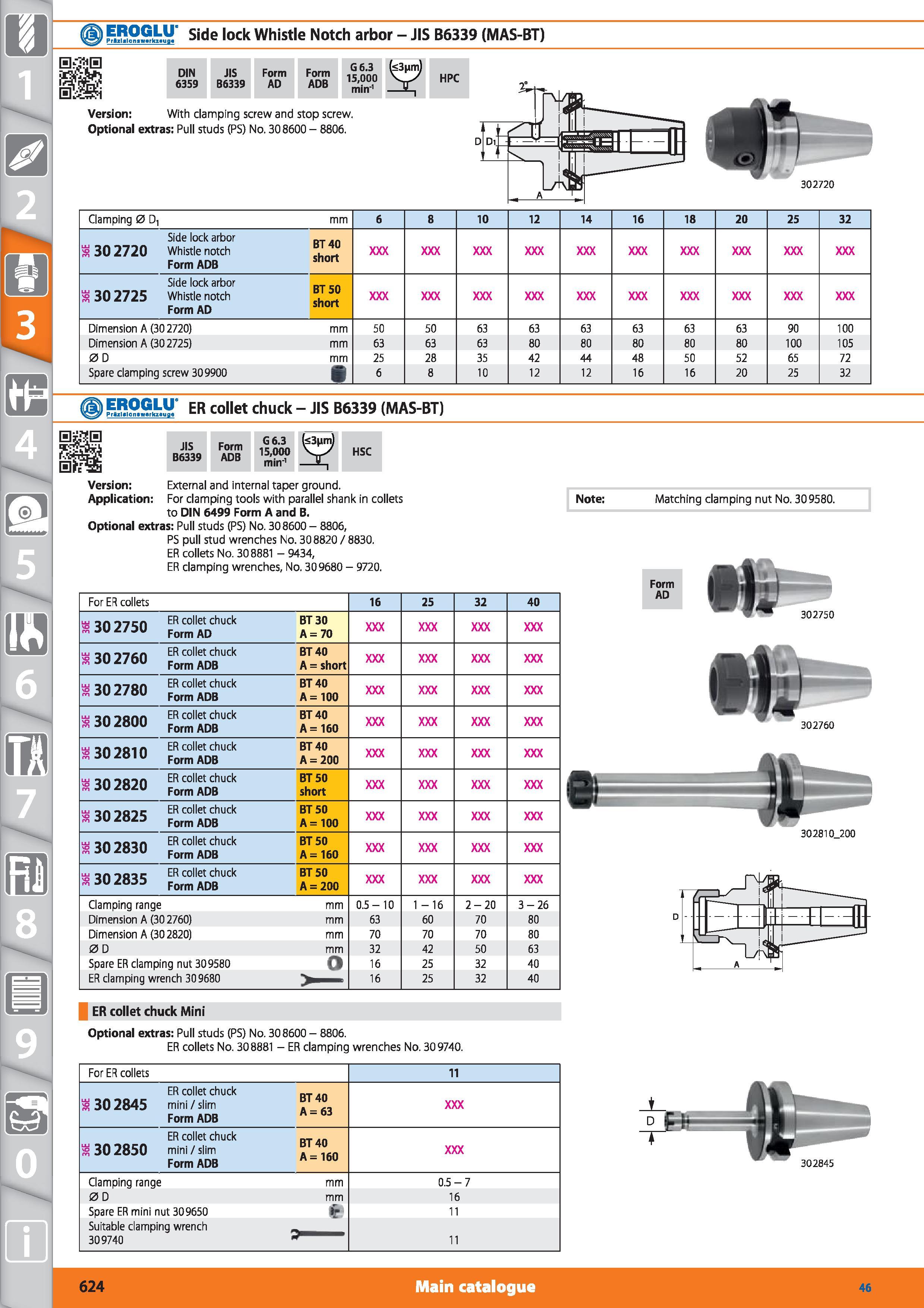 624 SSSfiSkfiT Side lock Whistle Notch arbor - JIS B6339 (MAS-BT) 0 g0 0 DIN 6359 JIS B6339 Form AD Form ADB G6 3 15,000 min-1 1 HPC Version With cla Каталог HOFFMANN GROUP 2015 Инструмент режущий слесарный измерительный абразивный Оборудование Комплексные поставки для промышленных предприятий Стр. 624 ENG