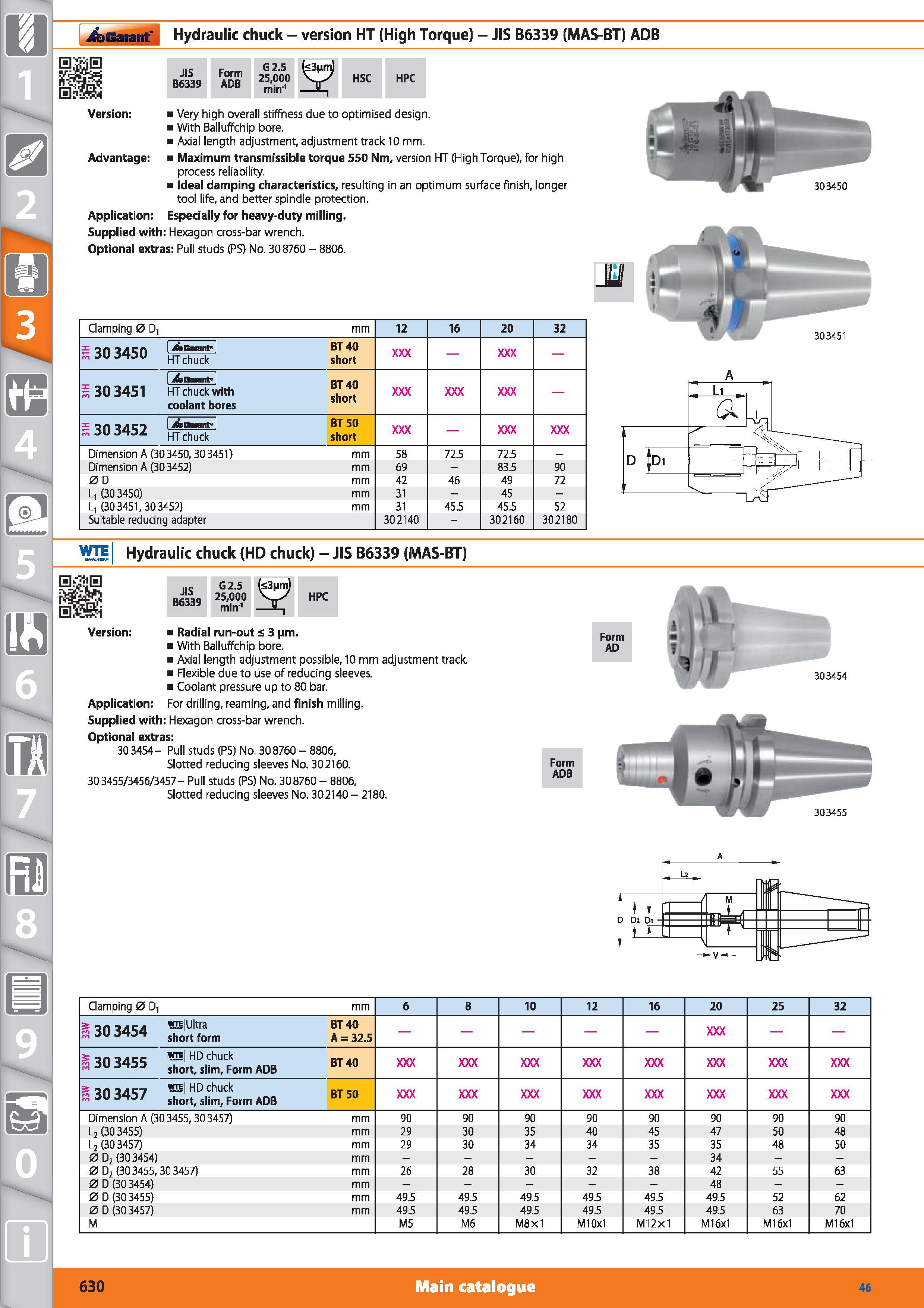 630 Garant Hydraulic chuck - version HT (High Torque) - JIS B6339 (MAS-BT) ADB JIS B6339 Form ADB G2 5 25,000 min-1 HSC HPC Version Very high overall Каталог HOFFMANN GROUP 2015 Инструмент режущий слесарный измерительный абразивный Оборудование Комплексные поставки для промышленных предприятий Стр. 630 ENG