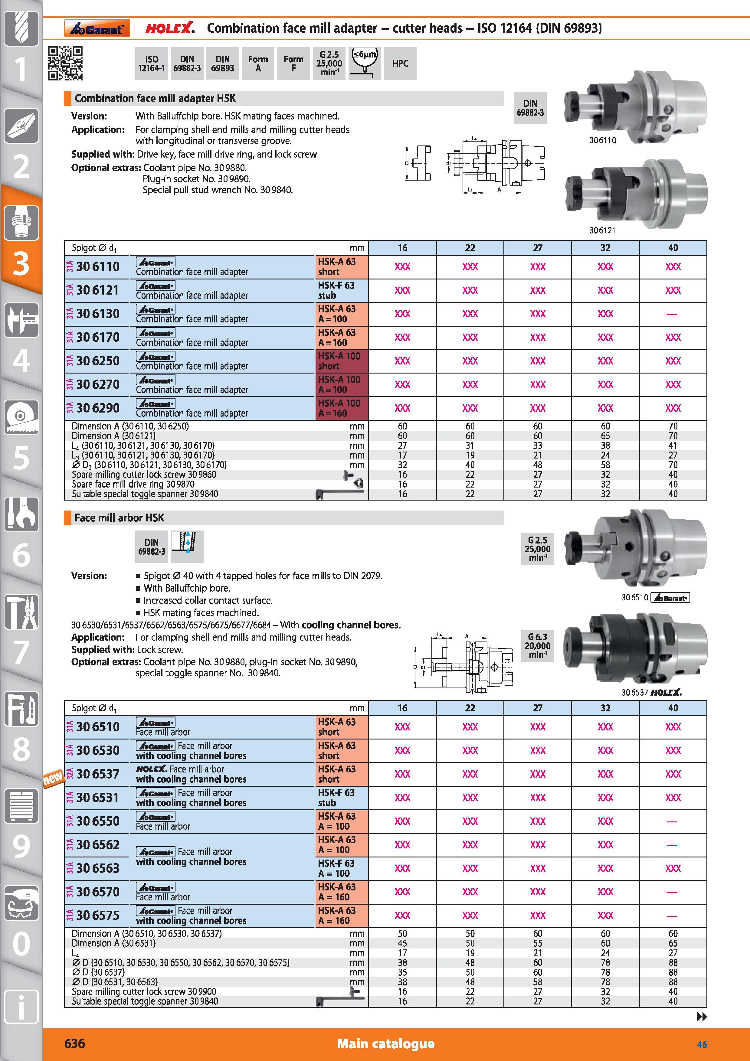 636 m 1 Garant HOLEX Combination face mill adapter - cutter heads - ISO 12164 (DIN 69893) iso 12164-1 DIN 69882-3 DIN 69893 Form A Form F G2 5 25,000 Каталог HOFFMANN GROUP 2015 Инструмент режущий слесарный измерительный абразивный Оборудование Комплексные поставки для промышленных предприятий Стр. 636 ENG