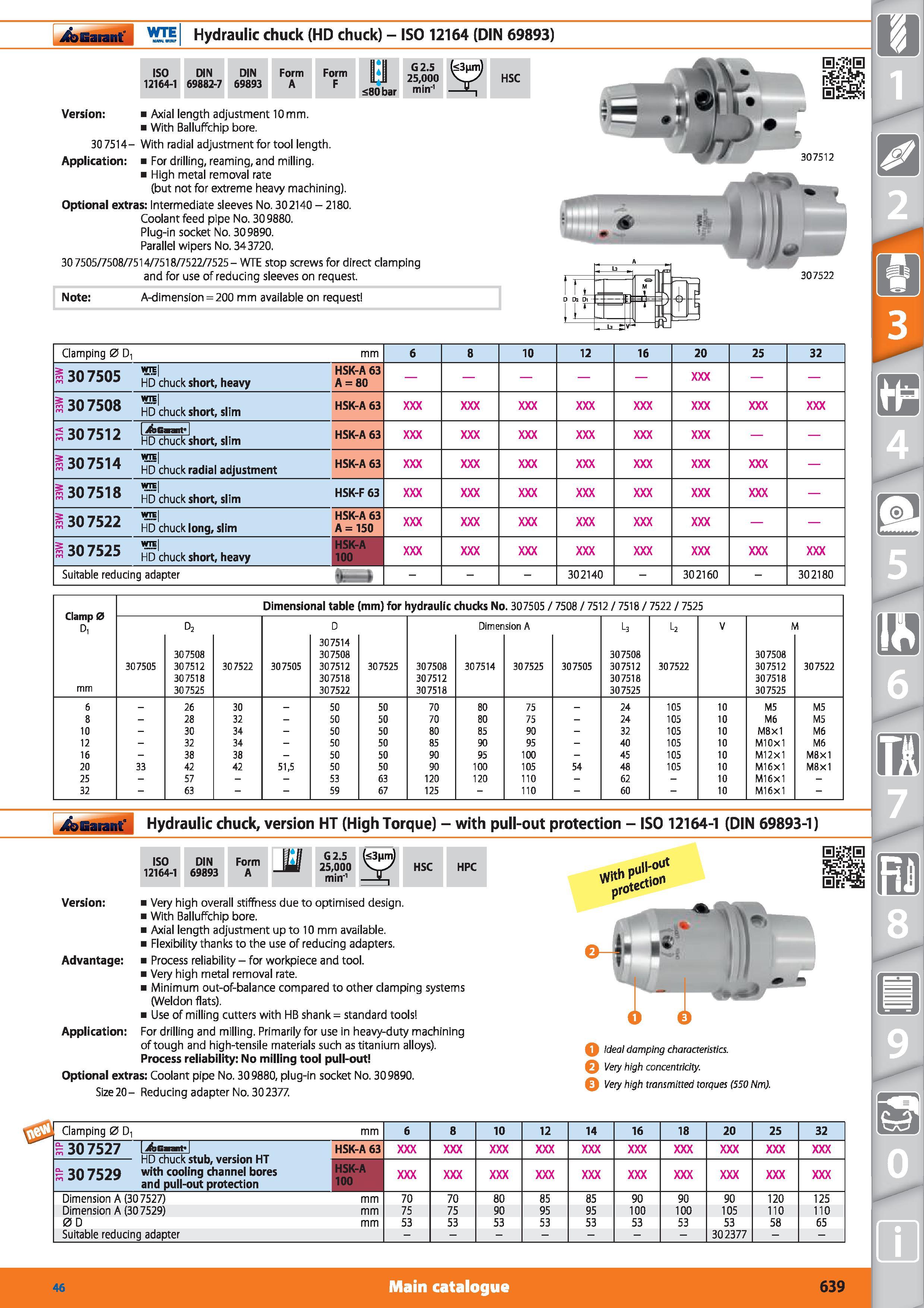 639 Garant Ydi Hydraulic chuck (HD chuck) - ISO 12164 (DIN 69893) iso 12164-1 DIN 69882-7 DIN 69893 Form A Form F It 80 bar G2 5 25,000 min'1 HSC Ver Каталог HOFFMANN GROUP 2015 Инструмент режущий слесарный измерительный абразивный Оборудование Комплексные поставки для промышленных предприятий Стр. 639 ENG