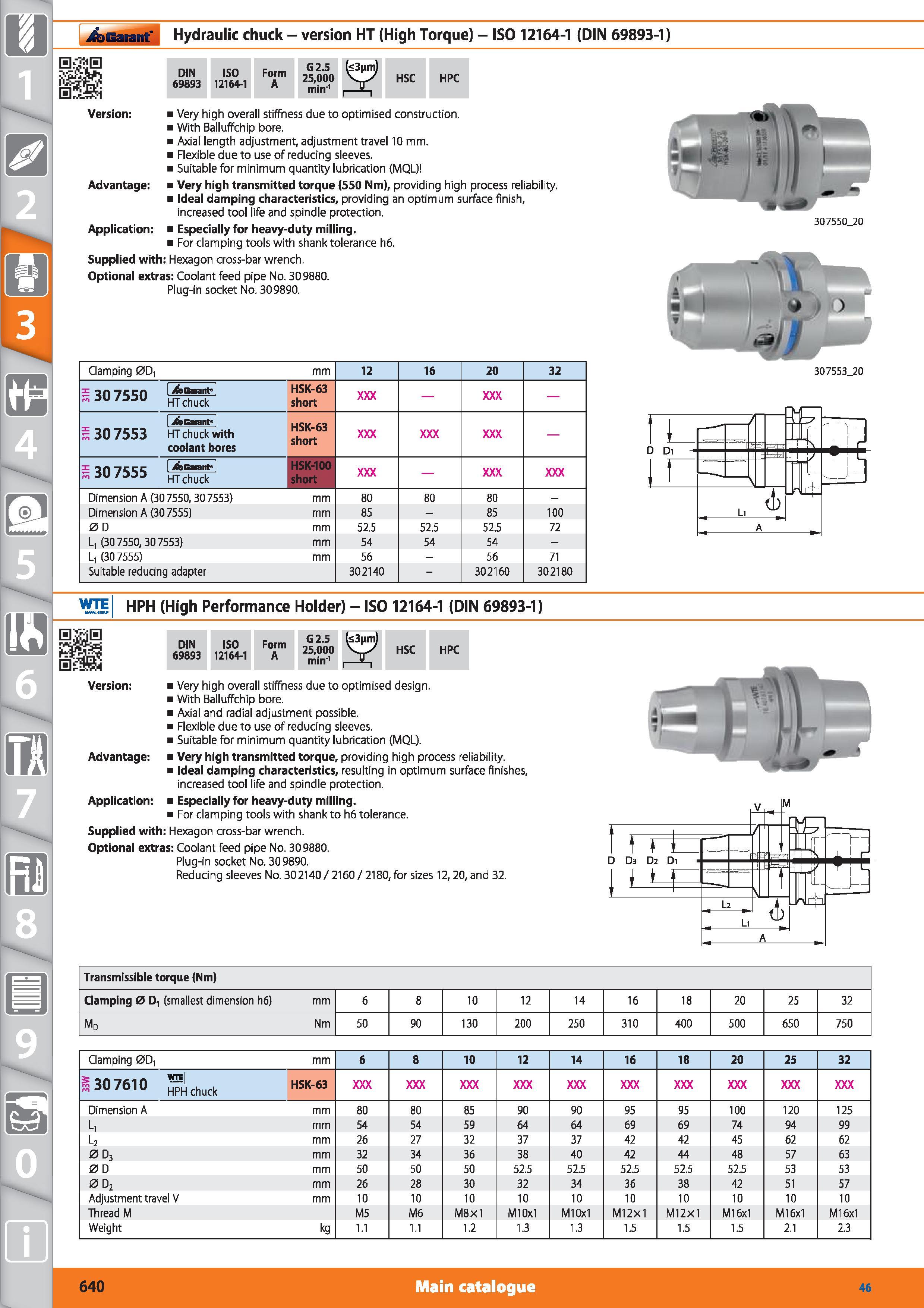 640 Garant Hydraulic chuck - version HT (High Torque) - ISO 12164-1 (DIN 69893-1) DIN 69893 ISO 12164-1 Form A G2 5 25,000 min'1 HSC HPC Version Very Каталог HOFFMANN GROUP 2015 Инструмент режущий слесарный измерительный абразивный Оборудование Комплексные поставки для промышленных предприятий Стр. 640 ENG