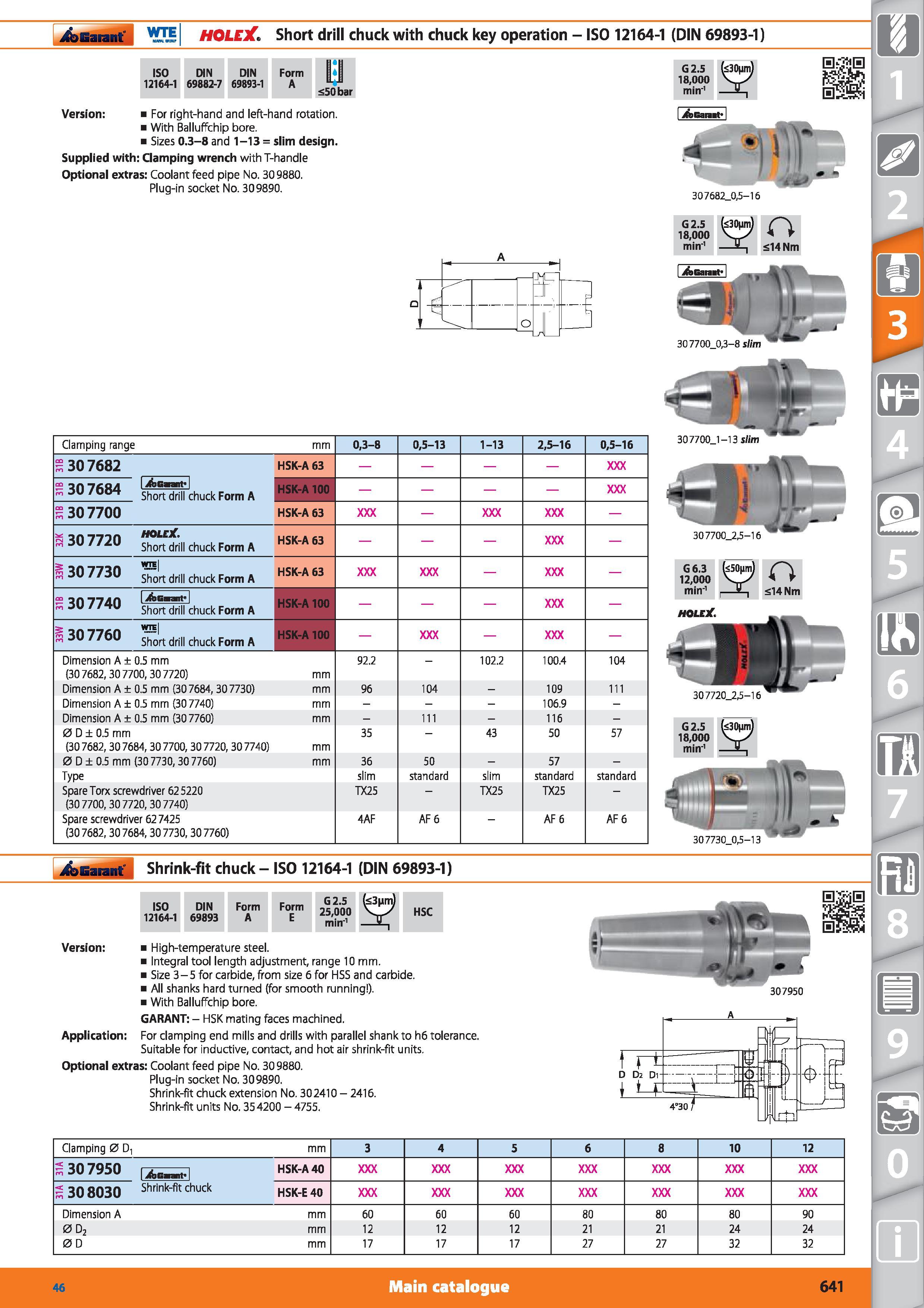 641 Garant Ydi HOLEX Short drill chuck with chuck key operation - ISO 12164-1 (DIN 69893-1) ISO DIN DIN Form B 12164-1 69882-7 69893-1 A U il 50 bar Каталог HOFFMANN GROUP 2015 Инструмент режущий слесарный измерительный абразивный Оборудование Комплексные поставки для промышленных предприятий Стр. 641 ENG