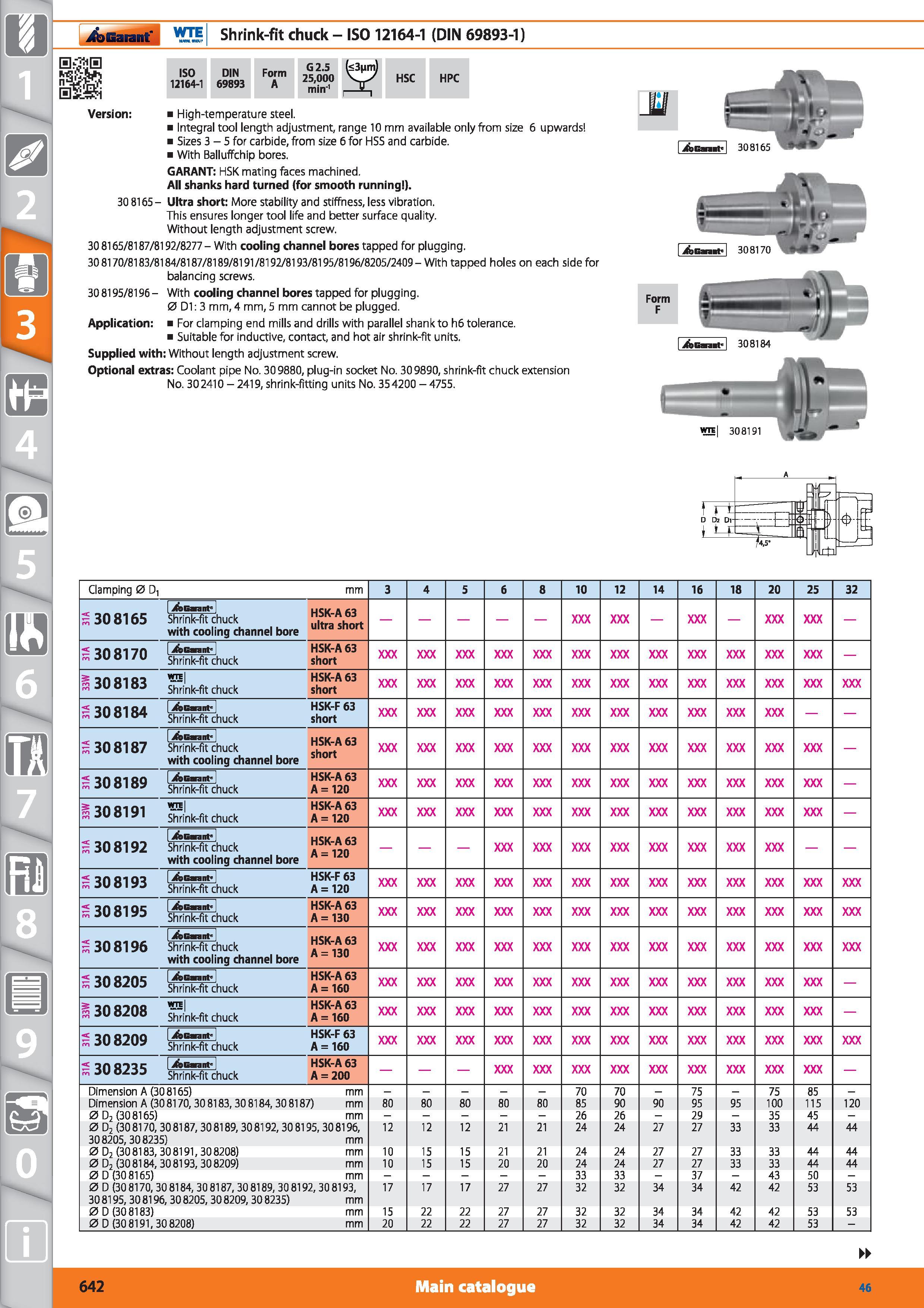 642 Garant TE Shrink-fit chuck - ISO 12164-1 (DIN 69893-1) iso 12164-1 DIN 69893 Form A G2 5 25,000 min'1 HSC HPC Version High-temperature steel Inte Каталог HOFFMANN GROUP 2015 Инструмент режущий слесарный измерительный абразивный Оборудование Комплексные поставки для промышленных предприятий Стр. 642 ENG