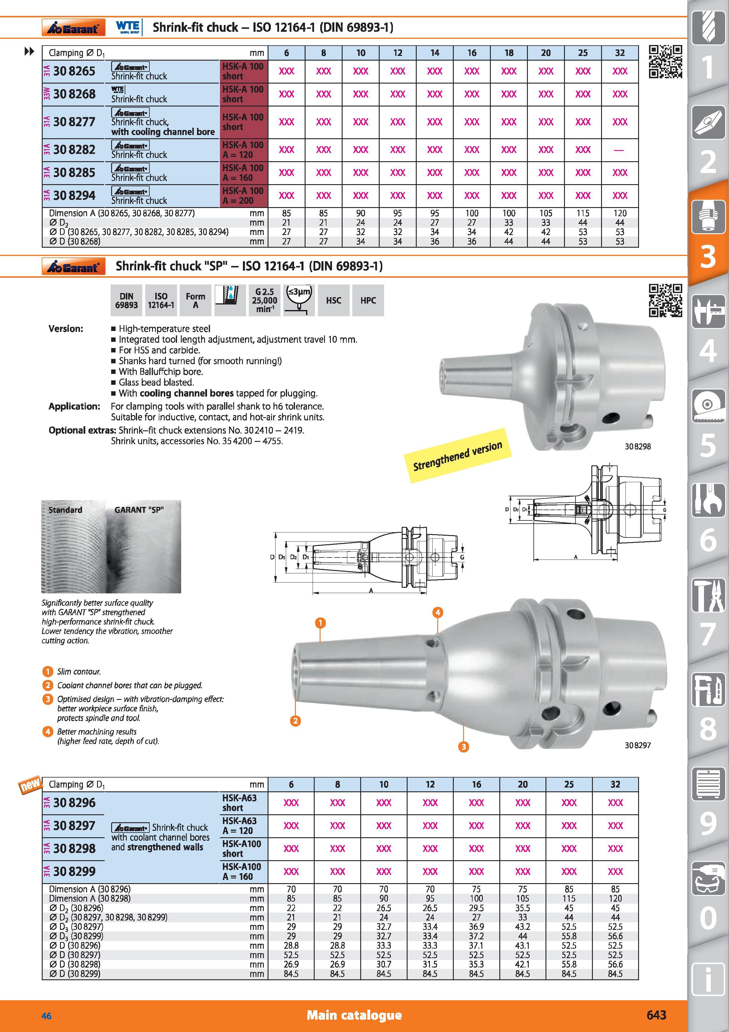 643 Garant YfJJ Shrink-fit chuck - ISO 12164-1 (DIN 69893-1) Clamping 0 D, mm 6 8 10 12 14 16 18 20 25 32 30 8265 I jfecmnt Shrink-fit chuck HSK-A 10 Каталог HOFFMANN GROUP 2015 Инструмент режущий слесарный измерительный абразивный Оборудование Комплексные поставки для промышленных предприятий Стр. 643 ENG