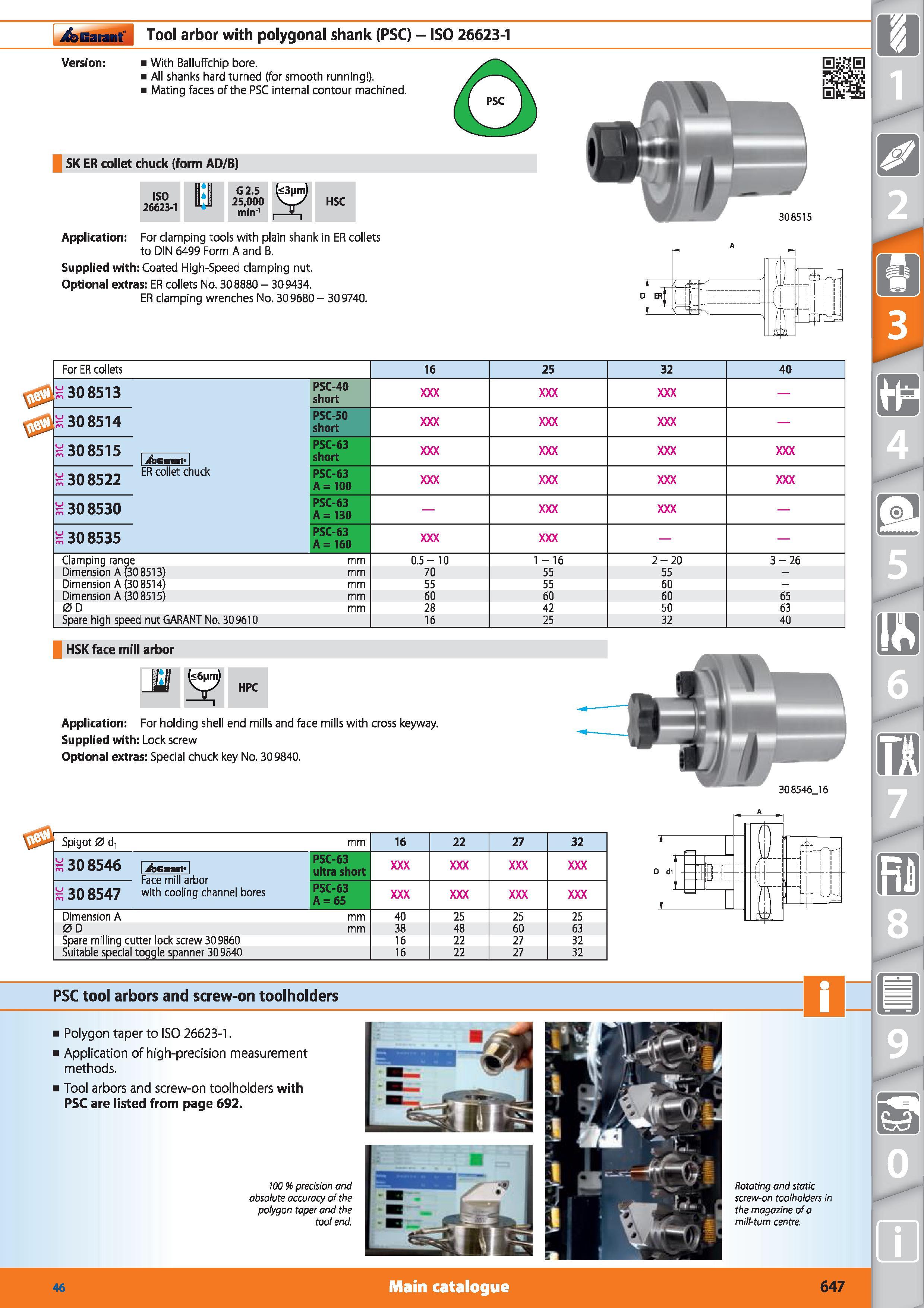 647 Garant Tool arbor with polygonal shank (PSC) - ISO 26623-1 Version i With Balluffchip bore i All shanks hard turned (for smooth running ), i Mati Каталог HOFFMANN GROUP 2015 Инструмент режущий слесарный измерительный абразивный Оборудование Комплексные поставки для промышленных предприятий Стр. 647 ENG