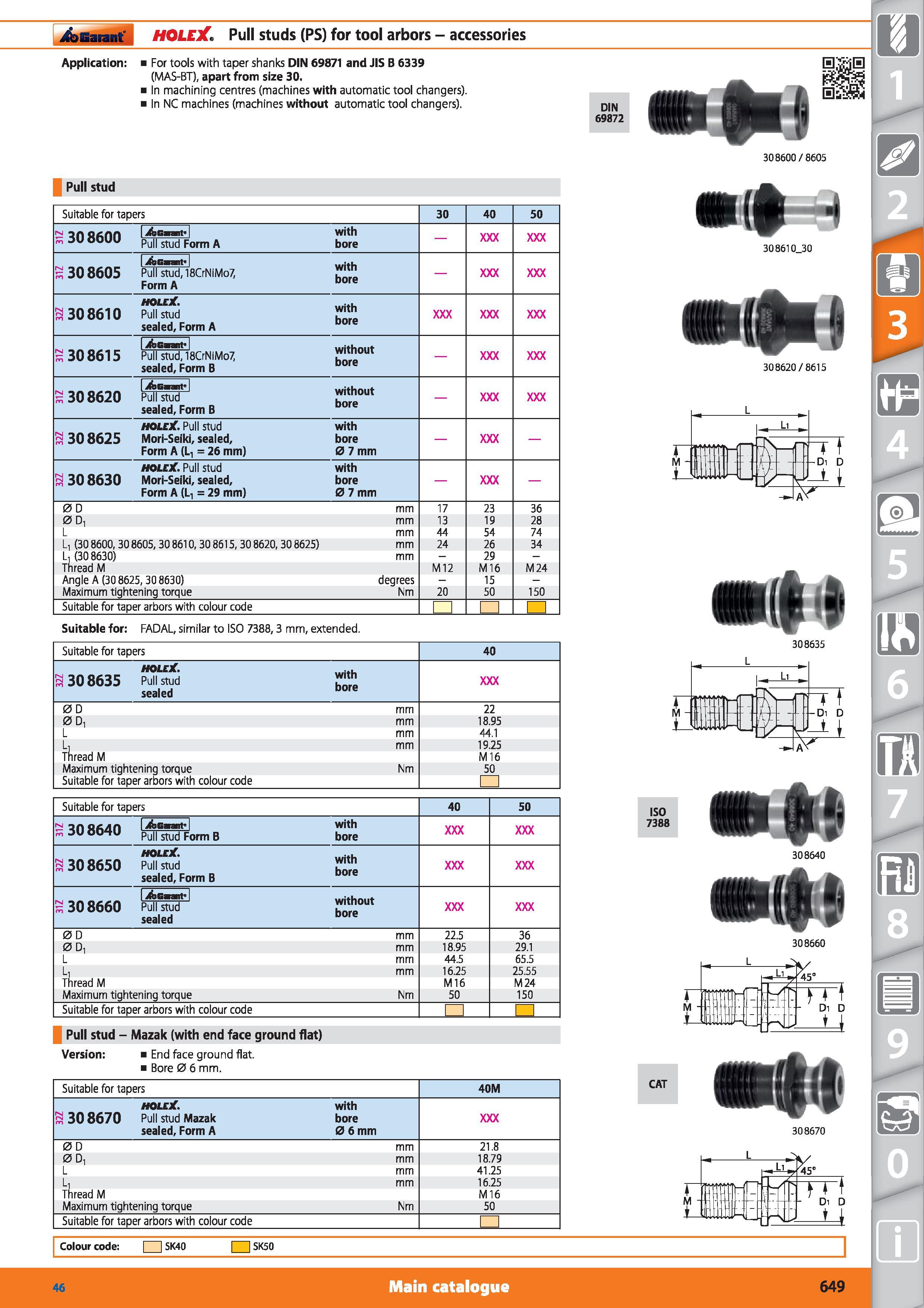 649 Garant HOLEX Pull studs (PS) for tool arbors - accessories Application For tools with taper shanks DIN 69871 and JIS B 6339 (MAS-BT), apart from Каталог HOFFMANN GROUP 2015 Инструмент режущий слесарный измерительный абразивный Оборудование Комплексные поставки для промышленных предприятий Стр. 649 ENG