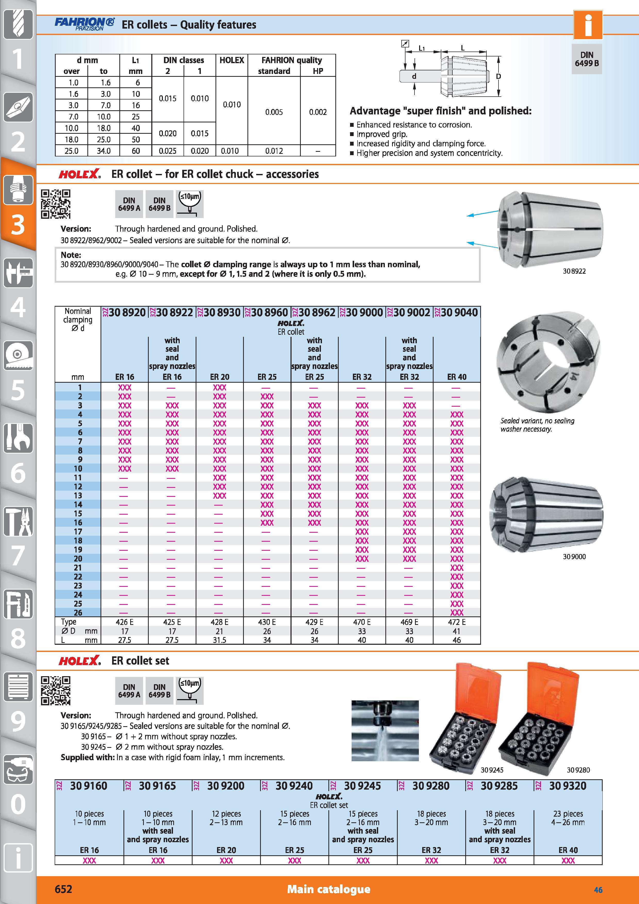 652 1 ER collets - Quality features d r over nm to Li mm DINc 2 asses 1 HOLEX FAHRION ( standard uality HP 1 0 1 6 6 0 015 0 010 0 010 0 005 0 002 1 Каталог HOFFMANN GROUP 2015 Инструмент режущий слесарный измерительный абразивный Оборудование Комплексные поставки для промышленных предприятий Стр. 652 ENG