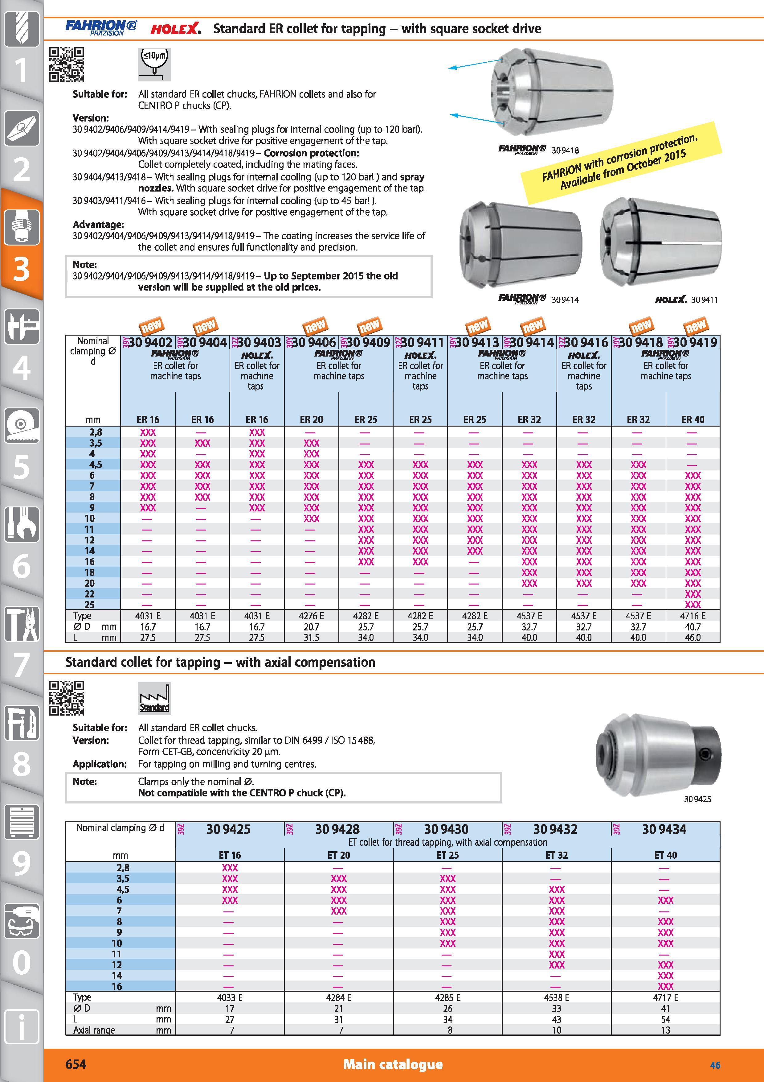 654 1 HOLEX Standard ER collet for tapping - with square socket drive Suitable for All standard ER collet chucks, FAHRION collets and also for CENTRO Каталог HOFFMANN GROUP 2015 Инструмент режущий слесарный измерительный абразивный Оборудование Комплексные поставки для промышленных предприятий Стр. 654 ENG