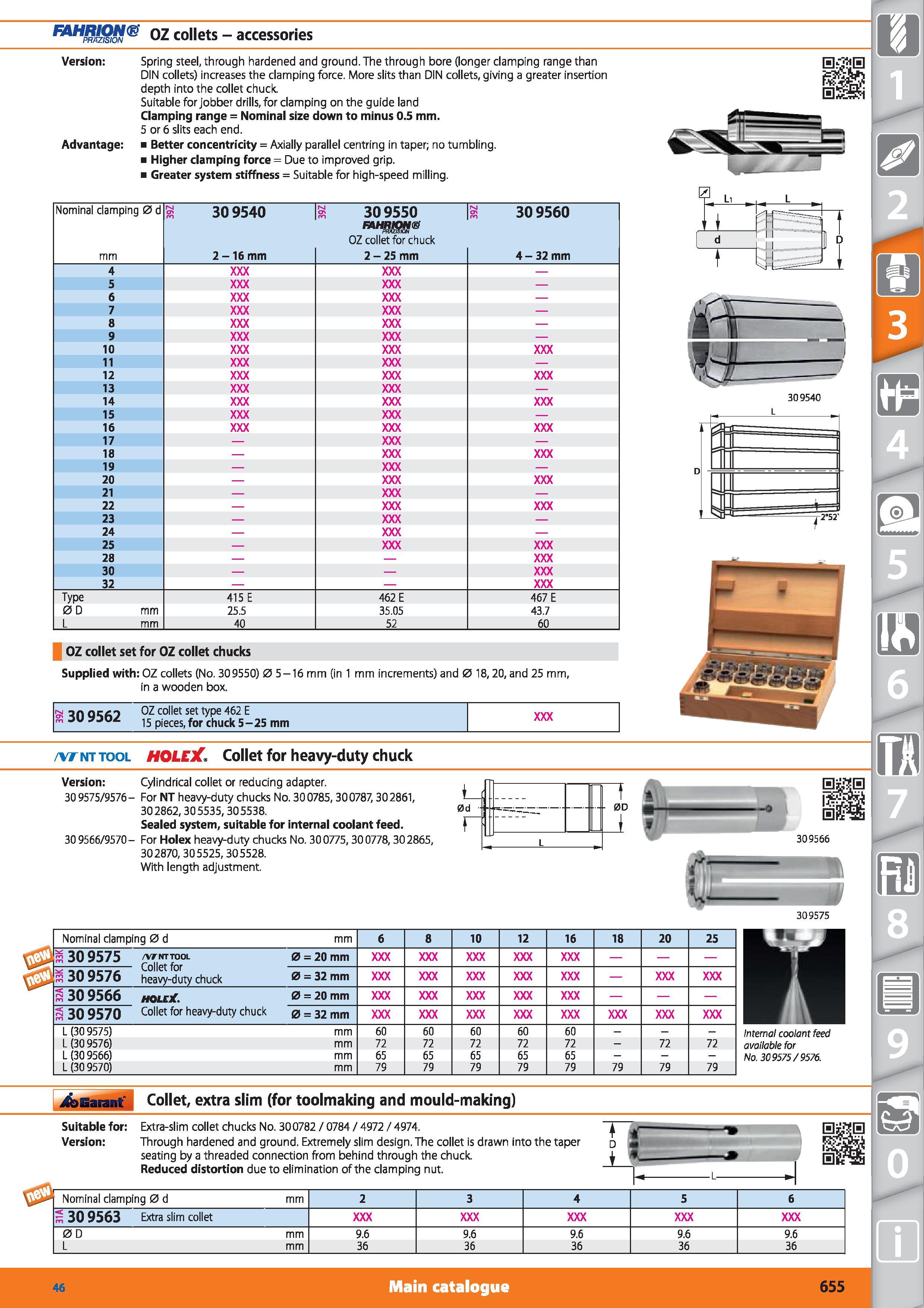 655 OZ collets - accessories Version Spring steel, through hardened and ground The through bore (longer clamping range than DIN collets) increases th Каталог HOFFMANN GROUP 2015 Инструмент режущий слесарный измерительный абразивный Оборудование Комплексные поставки для промышленных предприятий Стр. 655 ENG
