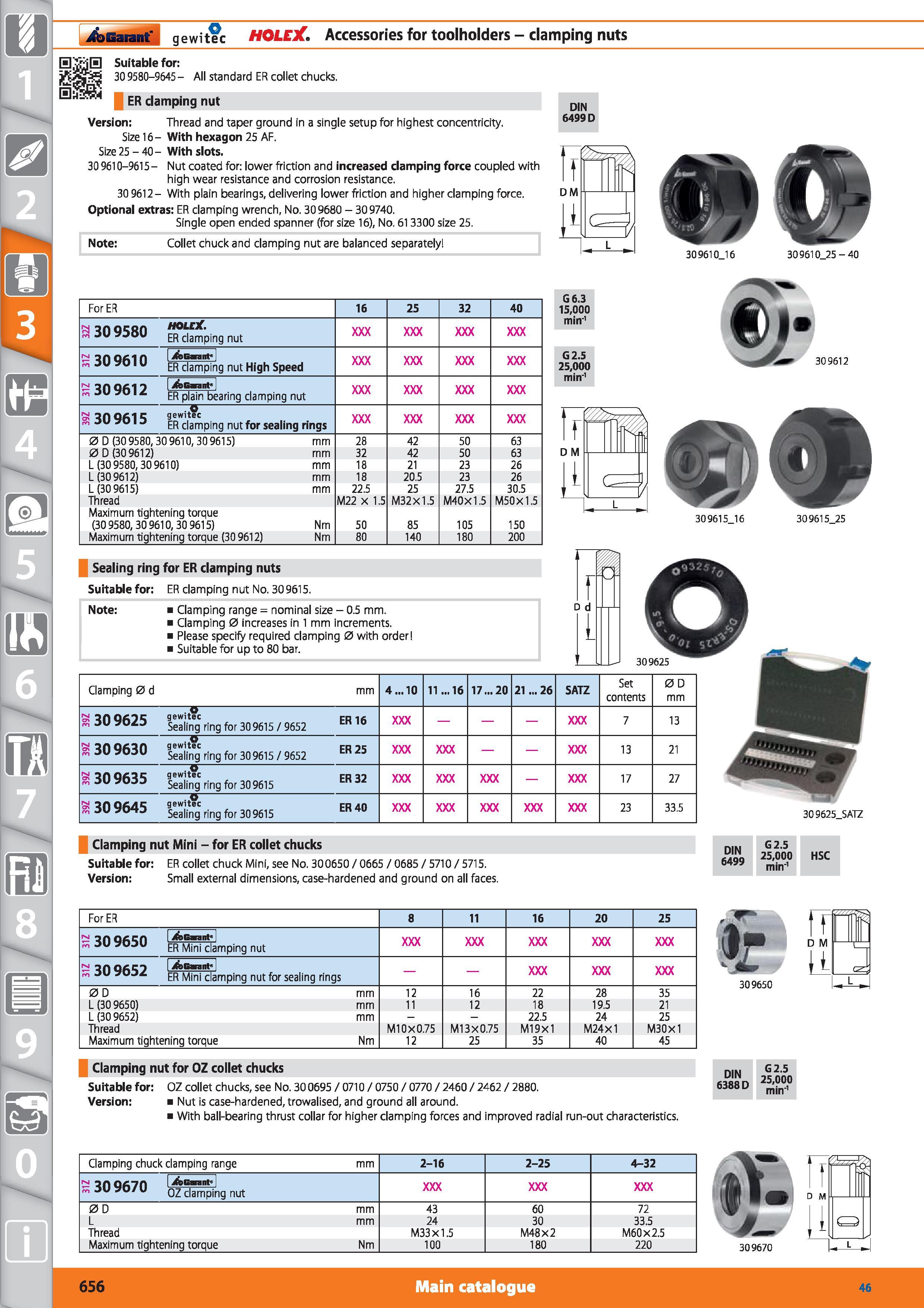 656 1 i&>Gaiant' gewitec HOLEX Accessories for toolholders - clamping nuts 0 Suitable for 309580-9645- All standard ER collet chucks da m fl ER clamp Каталог HOFFMANN GROUP 2015 Инструмент режущий слесарный измерительный абразивный Оборудование Комплексные поставки для промышленных предприятий Стр. 656 ENG