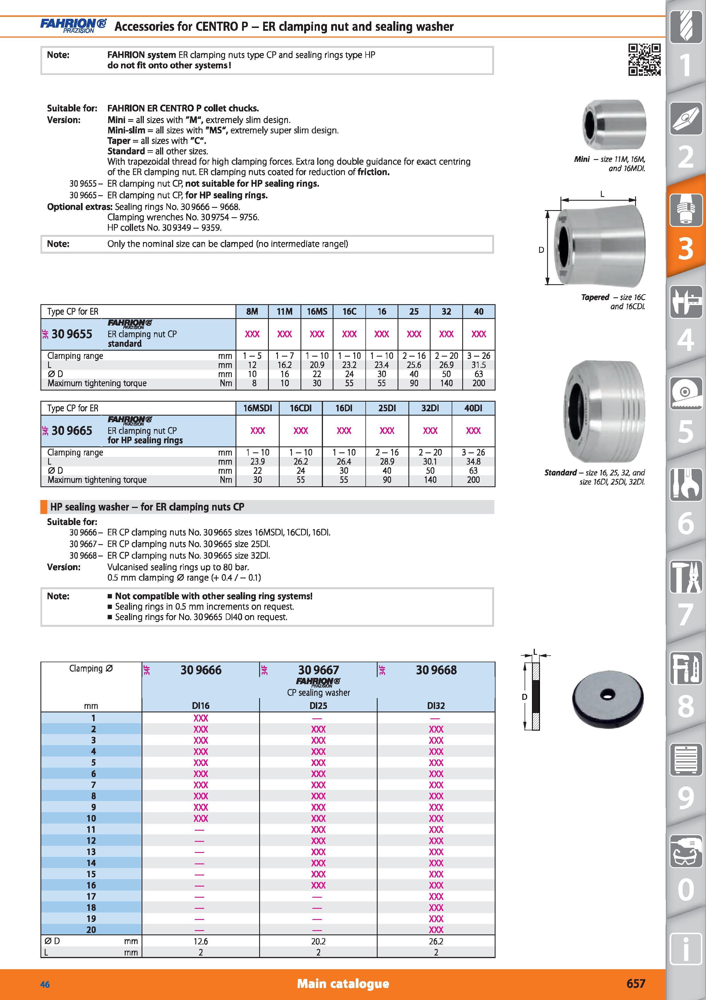657 Accessories for CENTRO P - ER clamping nut and sealing washer Note FAHRION system ER clamping nuts type CP and sealing rings type HP do not fit o Каталог HOFFMANN GROUP 2015 Инструмент режущий слесарный измерительный абразивный Оборудование Комплексные поставки для промышленных предприятий Стр. 657 ENG