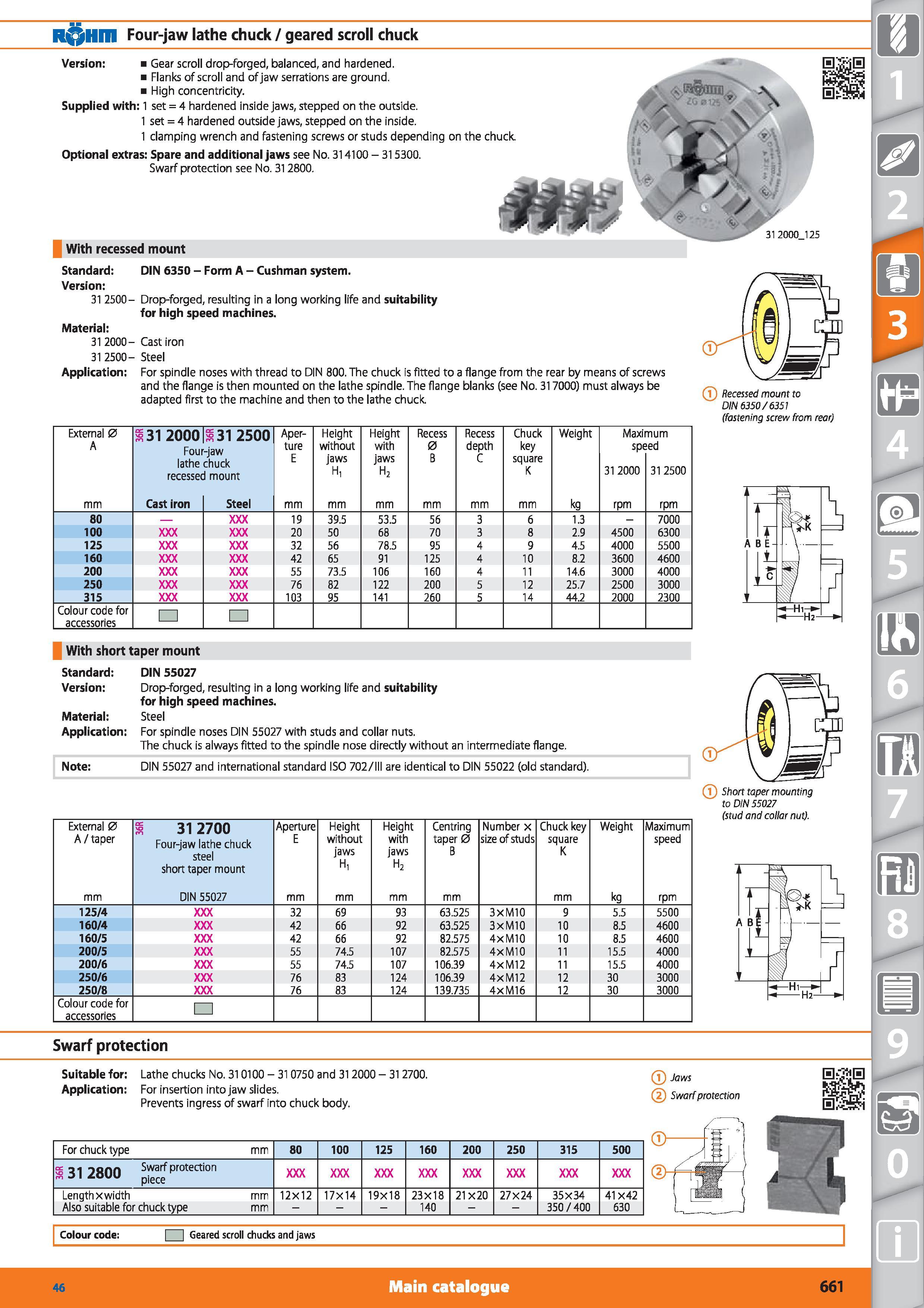 661 R Hm Four-jaw lathe chuck / geared scroll chuck Version Gear scroll drop-forged, balanced, and hardened Flanks of scroll and of jaw serrations ar Каталог HOFFMANN GROUP 2015 Инструмент режущий слесарный измерительный абразивный Оборудование Комплексные поставки для промышленных предприятий Стр. 661 ENG
