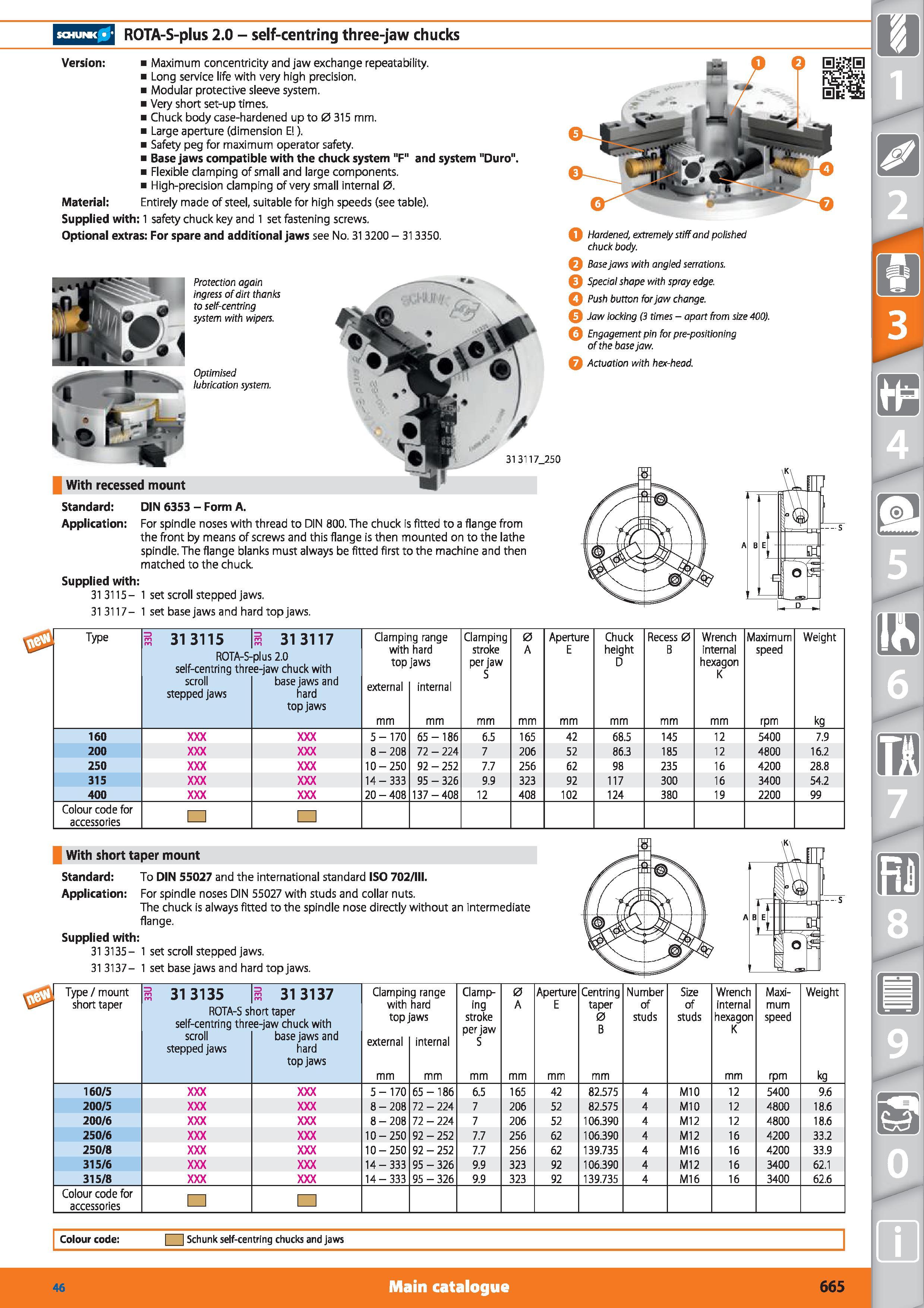 665 ROTA-S-plus 2 0 - self-centring three-j -jaw chucks Version i Maximum concentricity and jaw exchange repeatability Long service life with very hi Каталог HOFFMANN GROUP 2015 Инструмент режущий слесарный измерительный абразивный Оборудование Комплексные поставки для промышленных предприятий Стр. 665 ENG