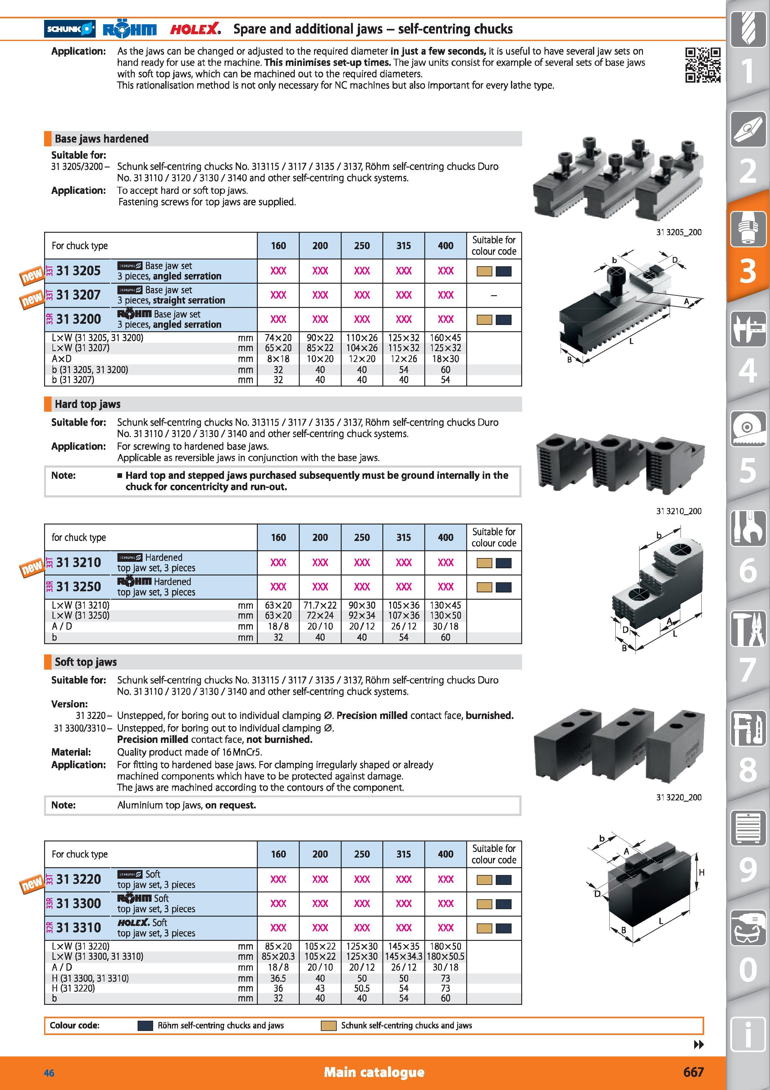 667 R Hm HOLEX Spare and additional jaws - self-centring chucks Application As the jaws can be changed or adjusted to the required diameter in just a Каталог HOFFMANN GROUP 2015 Инструмент режущий слесарный измерительный абразивный Оборудование Комплексные поставки для промышленных предприятий Стр. 667 ENG