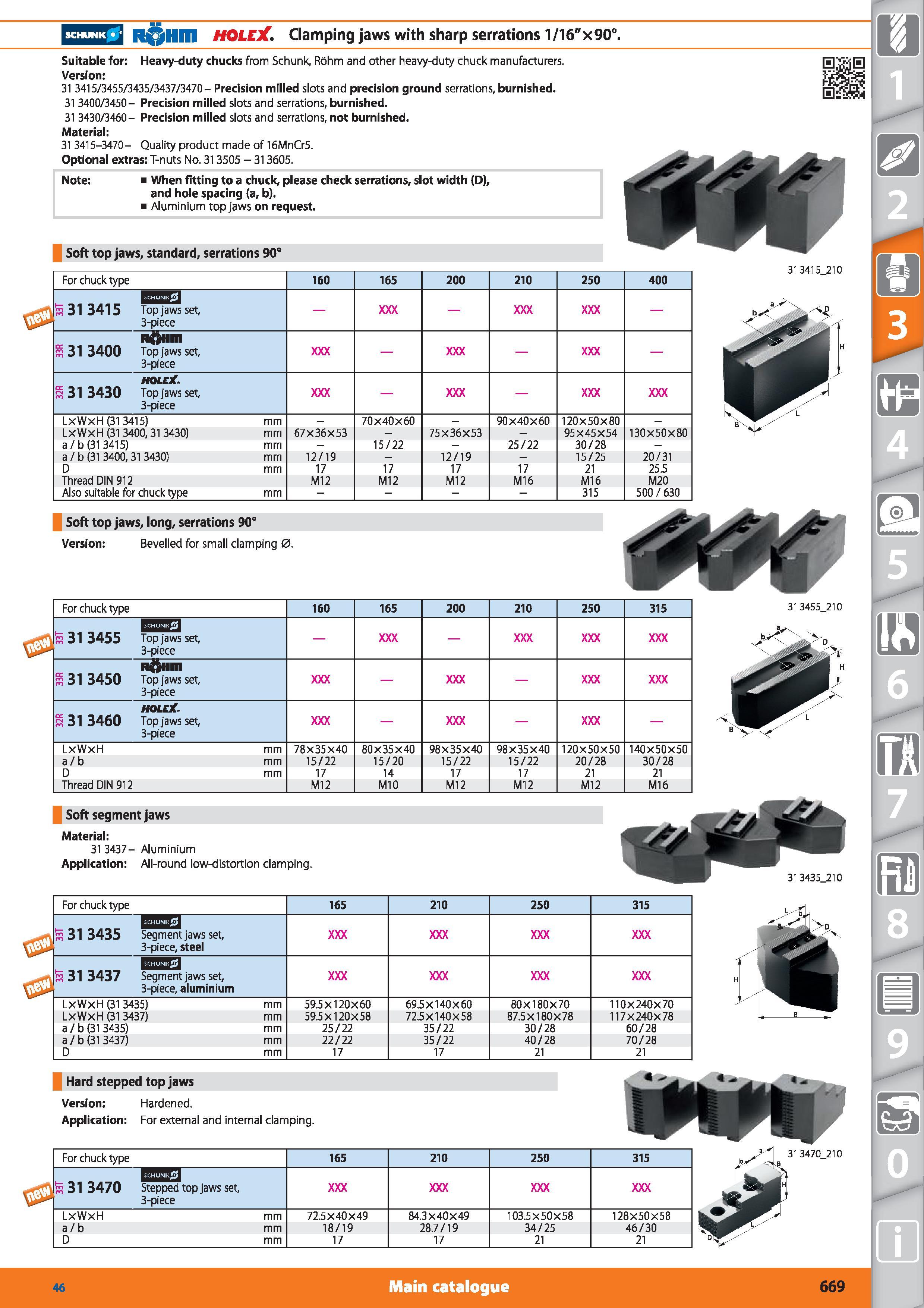 669 R HIII HOLEX Clamping jaws with sharp serrations 1/16 x90° Suitable for Heavy-duty chucks from Schunk, Rohm and other heavy-duty chuck manufactur Каталог HOFFMANN GROUP 2015 Инструмент режущий слесарный измерительный абразивный Оборудование Комплексные поставки для промышленных предприятий Стр. 669 ENG