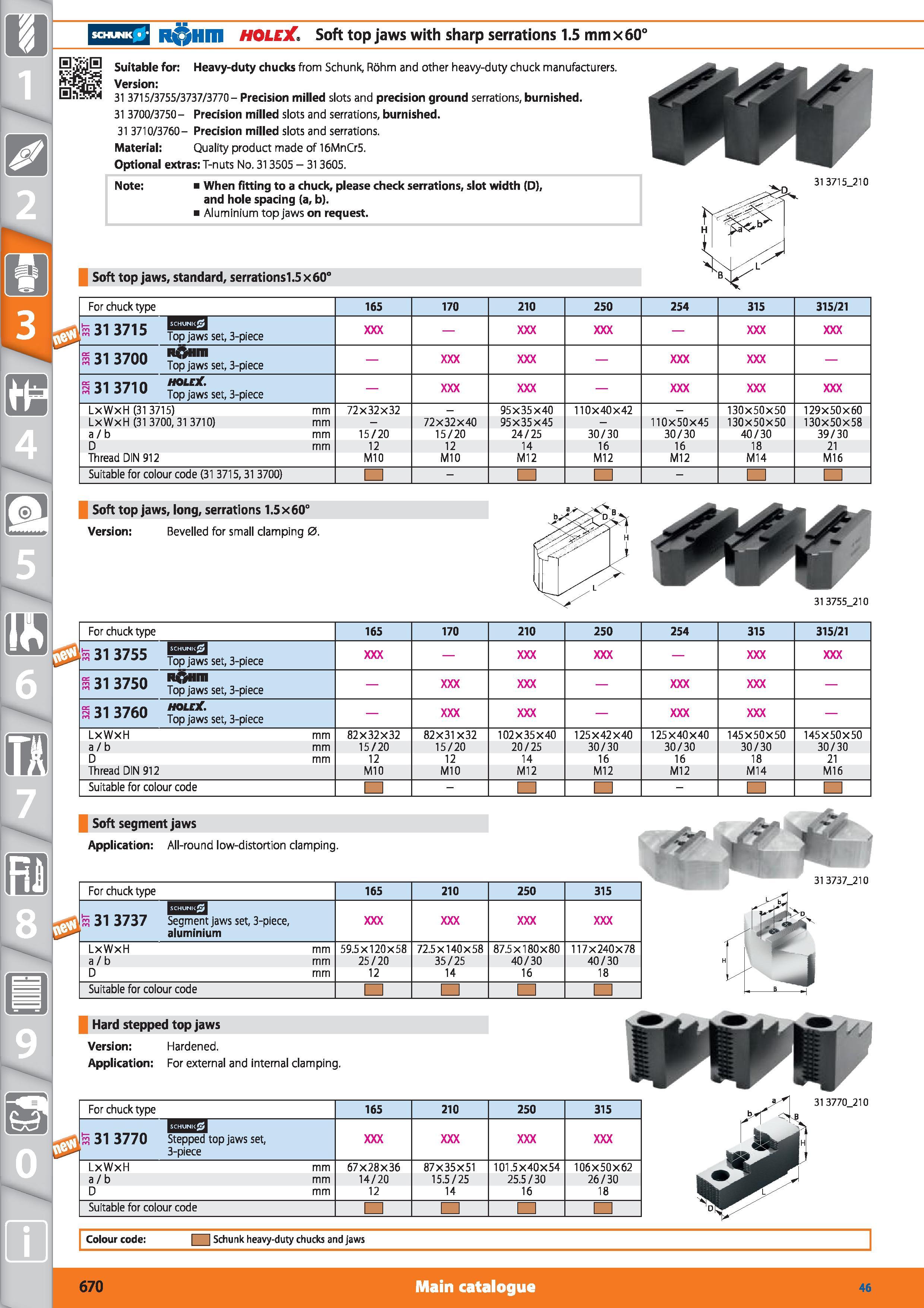 670 1 9 R Hm HOLEX Soft top jaws with sharp serrations 1 5 mm x60° HSjH EnT Suitable for Heavy-duty chucks from Schunk, Rohm and other heavy-duty chu Каталог HOFFMANN GROUP 2015 Инструмент режущий слесарный измерительный абразивный Оборудование Комплексные поставки для промышленных предприятий Стр. 670 ENG