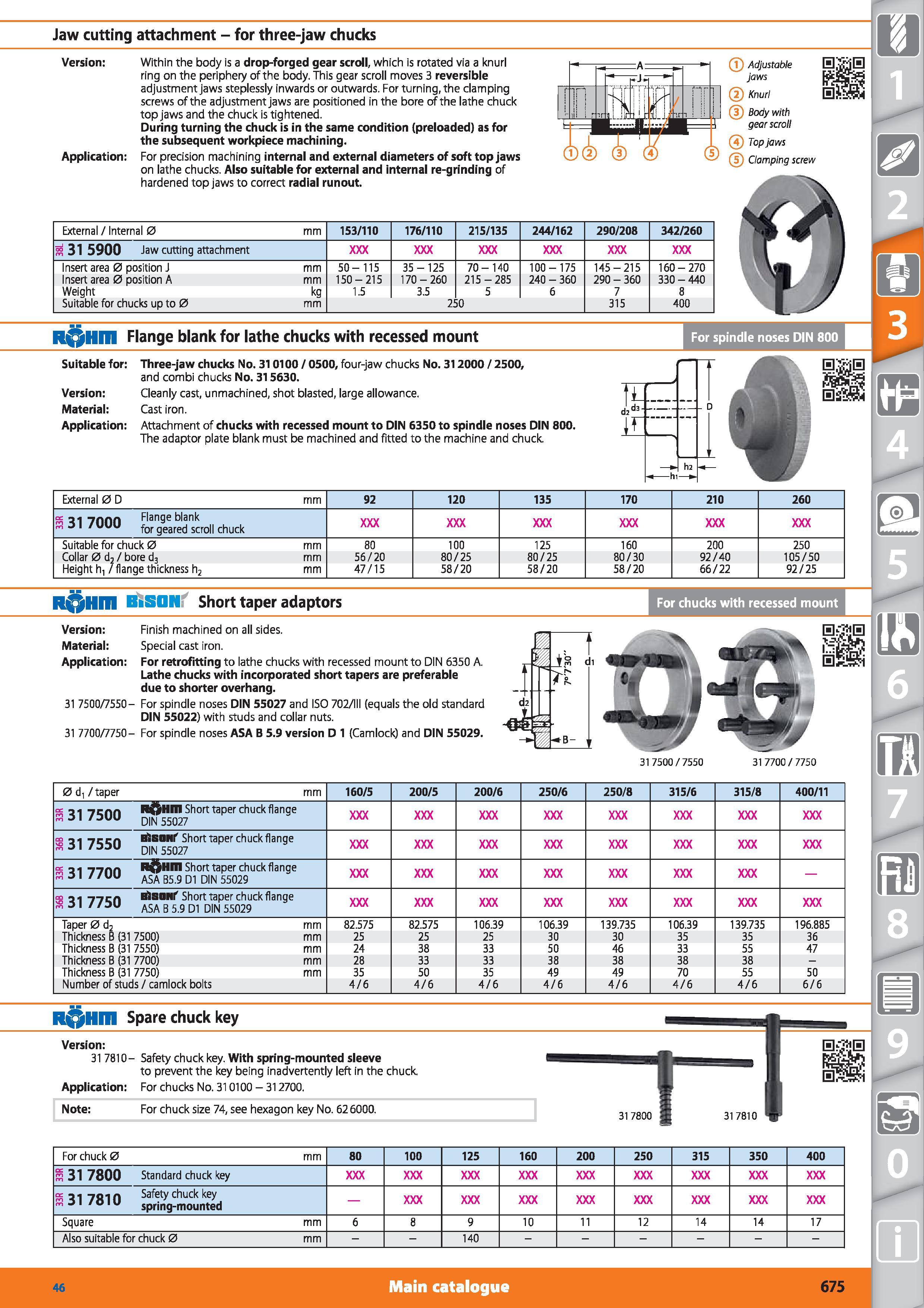675 Jaw cutting attachment - for three-jaw chucks Version Within the body is a drop-forged gear scroll, which is rotated via a knurl ring on the peri Каталог HOFFMANN GROUP 2015 Инструмент режущий слесарный измерительный абразивный Оборудование Комплексные поставки для промышленных предприятий Стр. 675 ENG