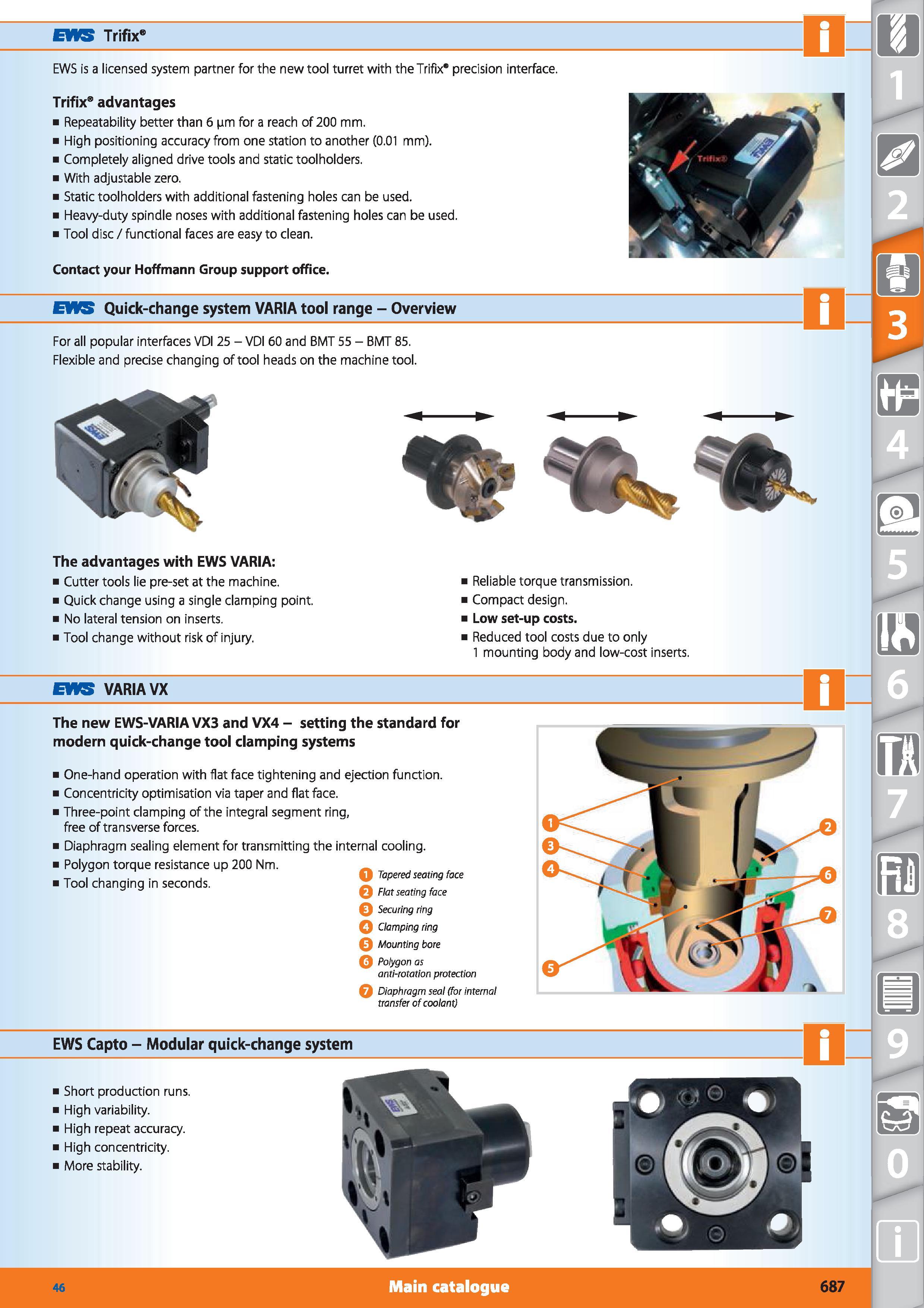 687 The advantages with EWS VARIA Cutter tools lie pre-set at the machine Quick change using a single clamping point No lateral tension on inserts To Каталог HOFFMANN GROUP 2015 Инструмент режущий слесарный измерительный абразивный Оборудование Комплексные поставки для промышленных предприятий Стр. 687 ENG