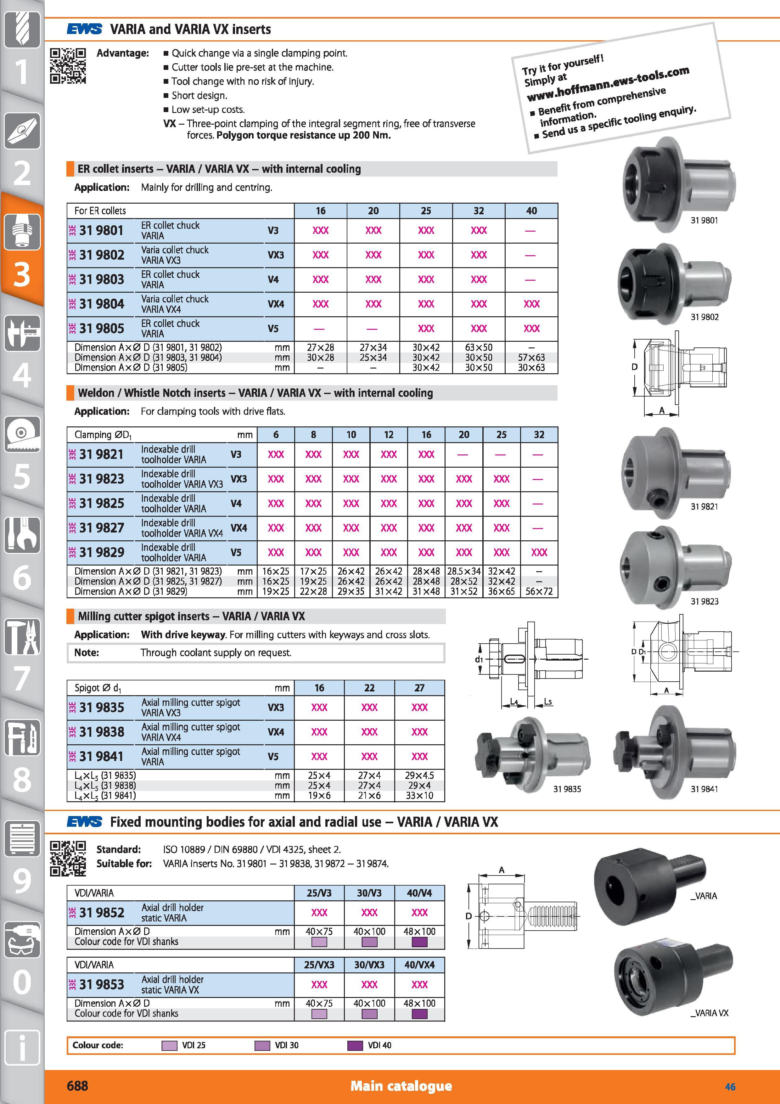 688 1 EWS VARIA and VARIA VX inserts HSjjH Advantage 0 5 Si lUl ffll Quick change via a single clamping point Cutter tools lie pre-set at the machine Каталог HOFFMANN GROUP 2015 Инструмент режущий слесарный измерительный абразивный Оборудование Комплексные поставки для промышленных предприятий Стр. 688 ENG