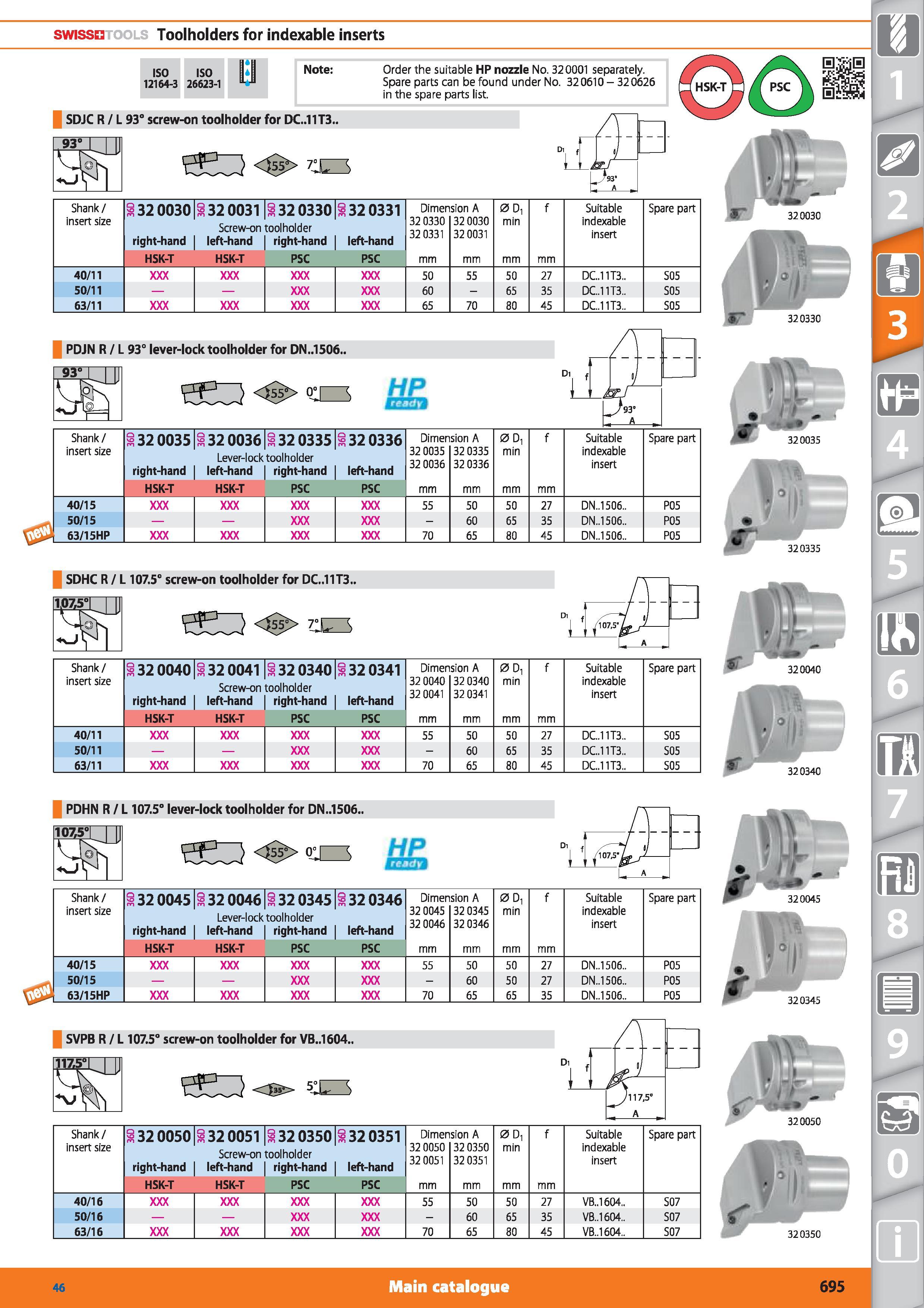 695 swissn Toolholders for indexable inserts u ISO ISO B Note 12164-3 26623-1 Order the suitable HP nozzle No 320001 separately Spare parts can be fo Каталог HOFFMANN GROUP 2015 Инструмент режущий слесарный измерительный абразивный Оборудование Комплексные поставки для промышленных предприятий Стр. 695 ENG