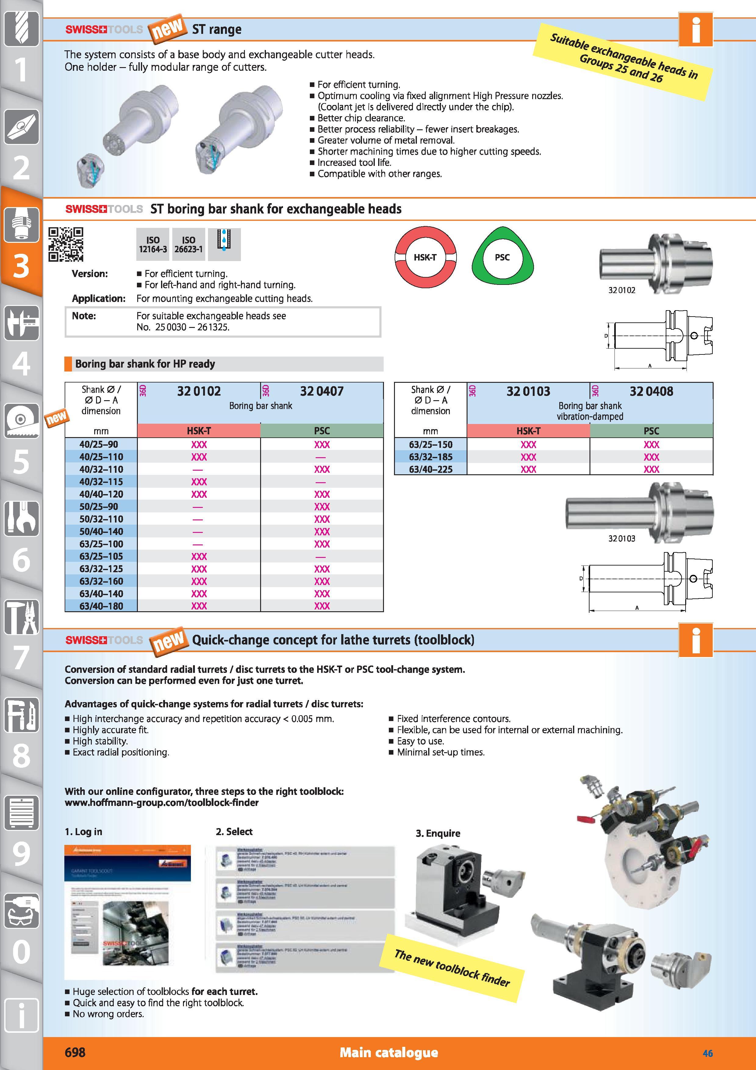 698 SWISSQ range The system consists of a base body and exchangeable cutter heads One holder - fully modular range of cutters Suitob/e Gr, i For effi Каталог HOFFMANN GROUP 2015 Инструмент режущий слесарный измерительный абразивный Оборудование Комплексные поставки для промышленных предприятий Стр. 698 ENG