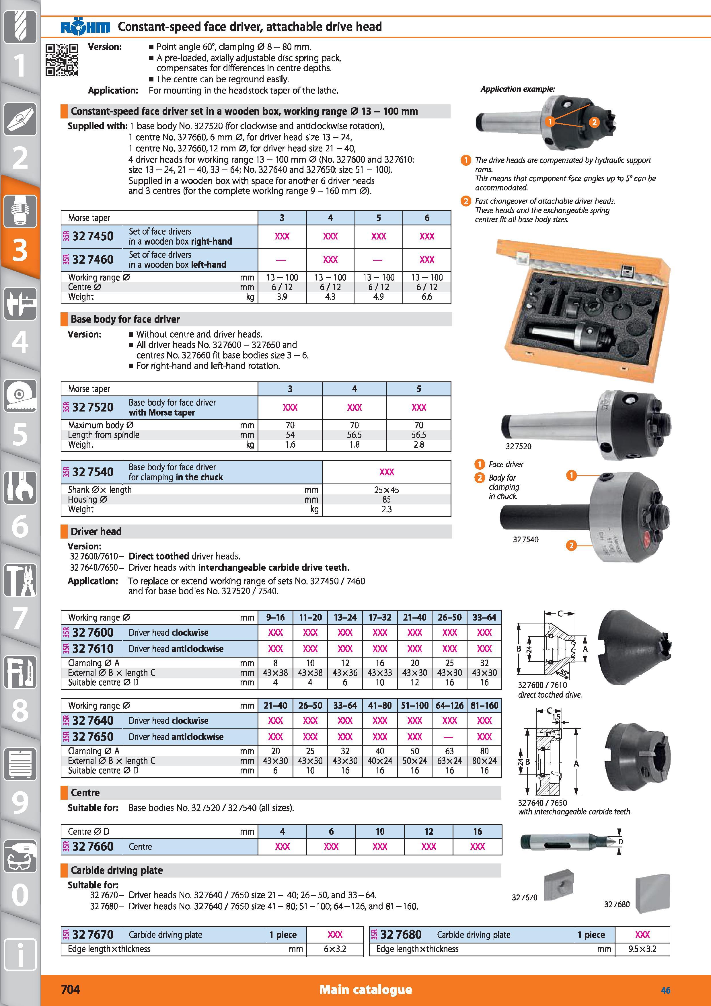 704 1 R Hm Constant-speed face driver, attachable drive head da IU Version Point angle 60°, clamping 0 8 - 80 mm A pre-loaded, axially adjustable dis Каталог HOFFMANN GROUP 2015 Инструмент режущий слесарный измерительный абразивный Оборудование Комплексные поставки для промышленных предприятий Стр. 704 ENG