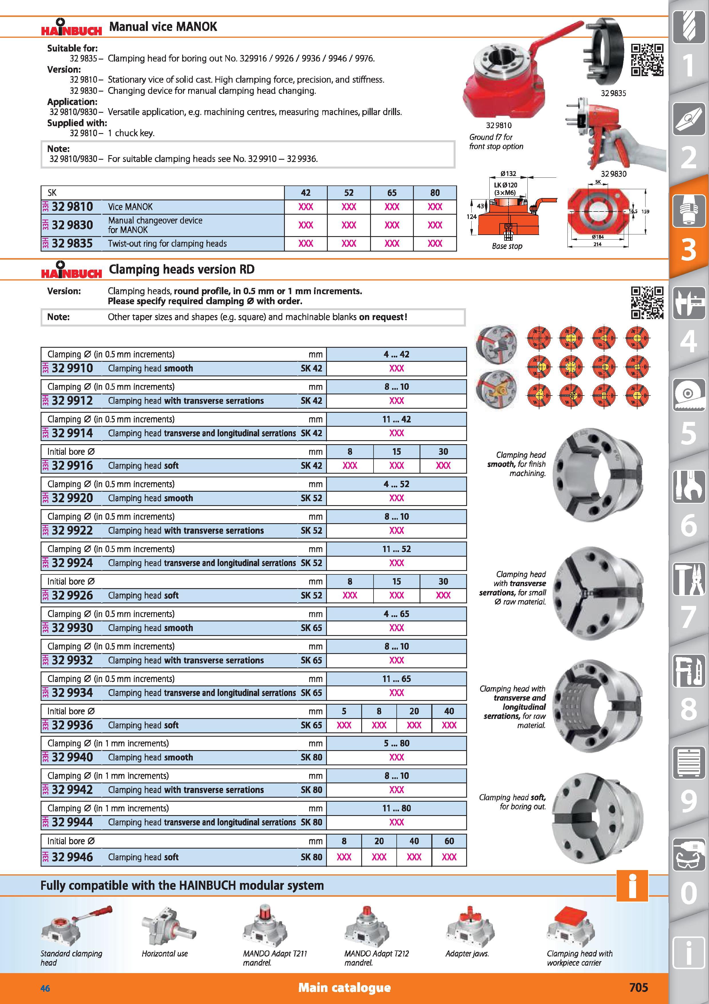 705 HaHnbuCH Manual vice MANOK Suitable for 32 9835 - Clamping head for boring out No 329916 / 9926 / 9936 / 9946 / 9976 Version 32 9810- Stationary Каталог HOFFMANN GROUP 2015 Инструмент режущий слесарный измерительный абразивный Оборудование Комплексные поставки для промышленных предприятий Стр. 705 ENG