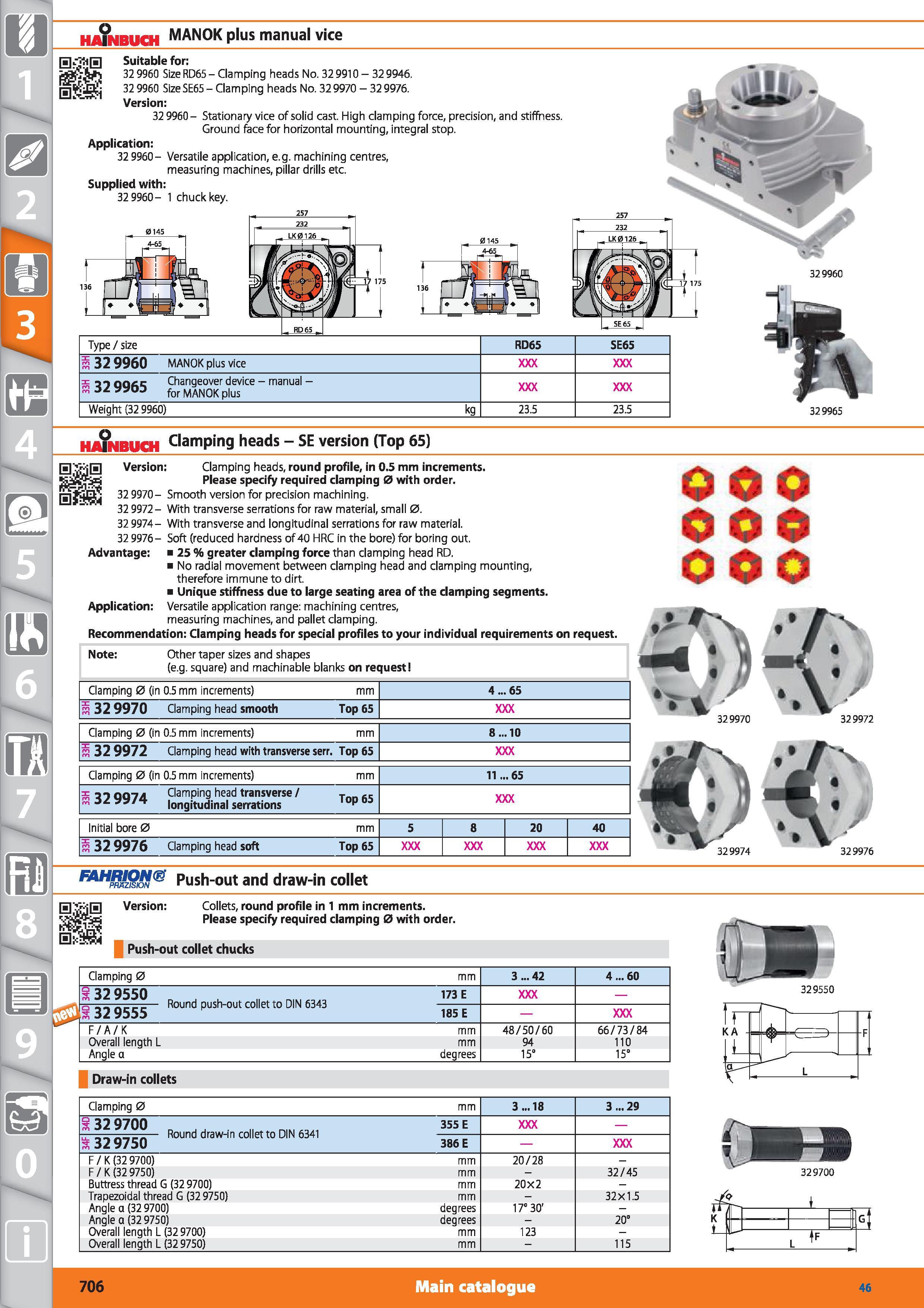 706 HAINBUCH MANOK plus manual vice HftlnmifH Clamping heads - SE version (Top 65) Version Clamping heads, round profile, in 0 5 mm increments Please Каталог HOFFMANN GROUP 2015 Инструмент режущий слесарный измерительный абразивный Оборудование Комплексные поставки для промышленных предприятий Стр. 706 ENG