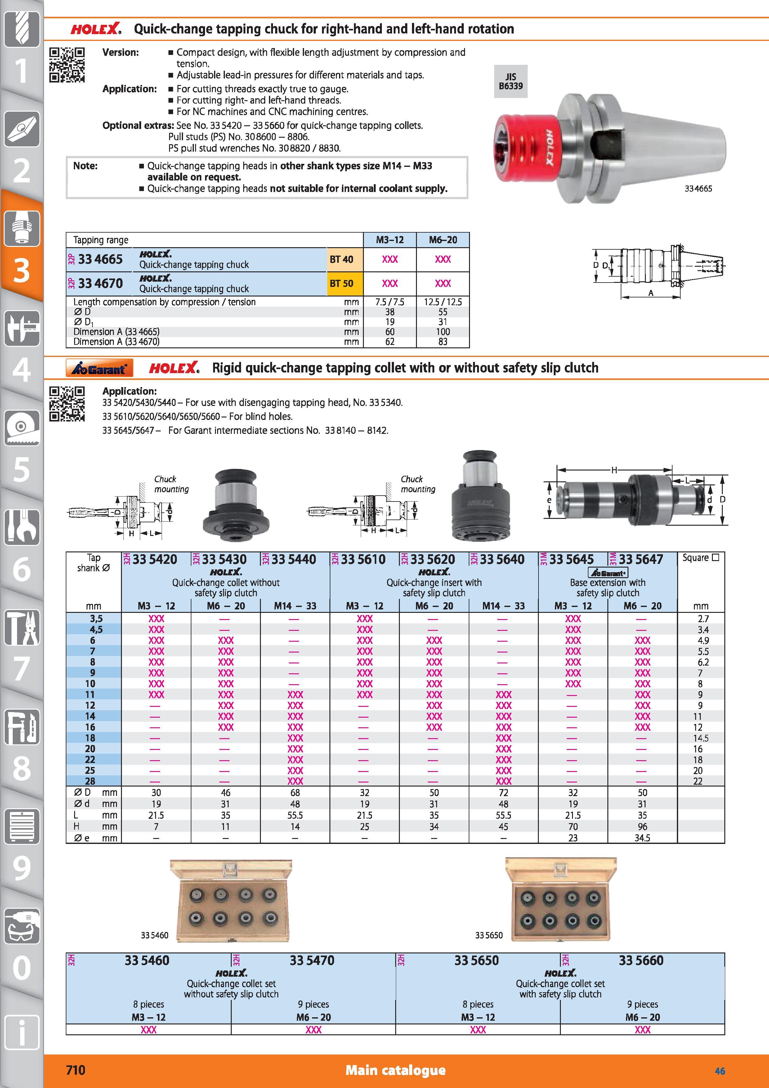 710 HOLEX Quick-change tapping chuck for right-hand and left-hand rotation Version Compact design, with flexible length adjustment by compression and Каталог HOFFMANN GROUP 2015 Инструмент режущий слесарный измерительный абразивный Оборудование Комплексные поставки для промышленных предприятий Стр. 710 ENG