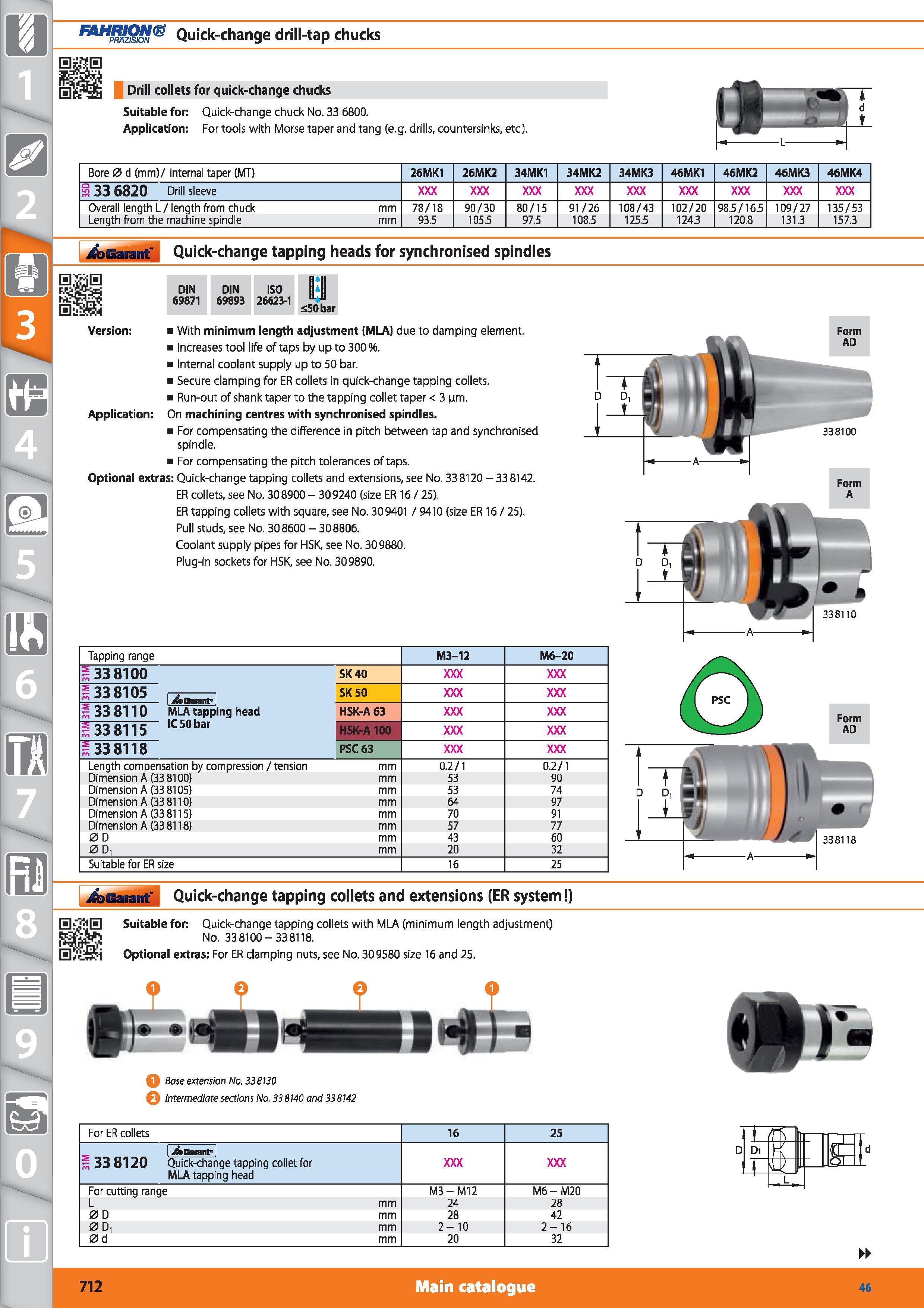 712 1 Quick-change drill-tap chucks Drill collets for quick-change chucks Suitable for Quick-change chuck No 33 6800 Application For tools with Morse Каталог HOFFMANN GROUP 2015 Инструмент режущий слесарный измерительный абразивный Оборудование Комплексные поставки для промышленных предприятий Стр. 712 ENG