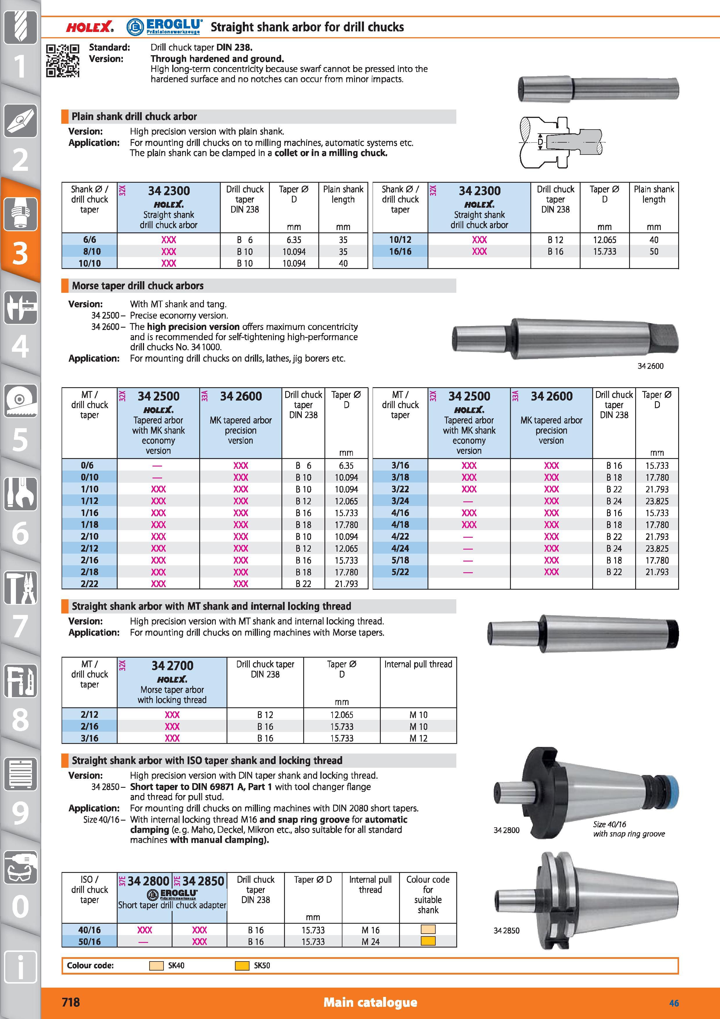 718 HOLE ESSSMi Straight shank arbor for drill chucks S jS Standard Version Drill chuck taper DIN 238 Through hardened and ground High long-term conc Каталог HOFFMANN GROUP 2015 Инструмент режущий слесарный измерительный абразивный Оборудование Комплексные поставки для промышленных предприятий Стр. 718 ENG