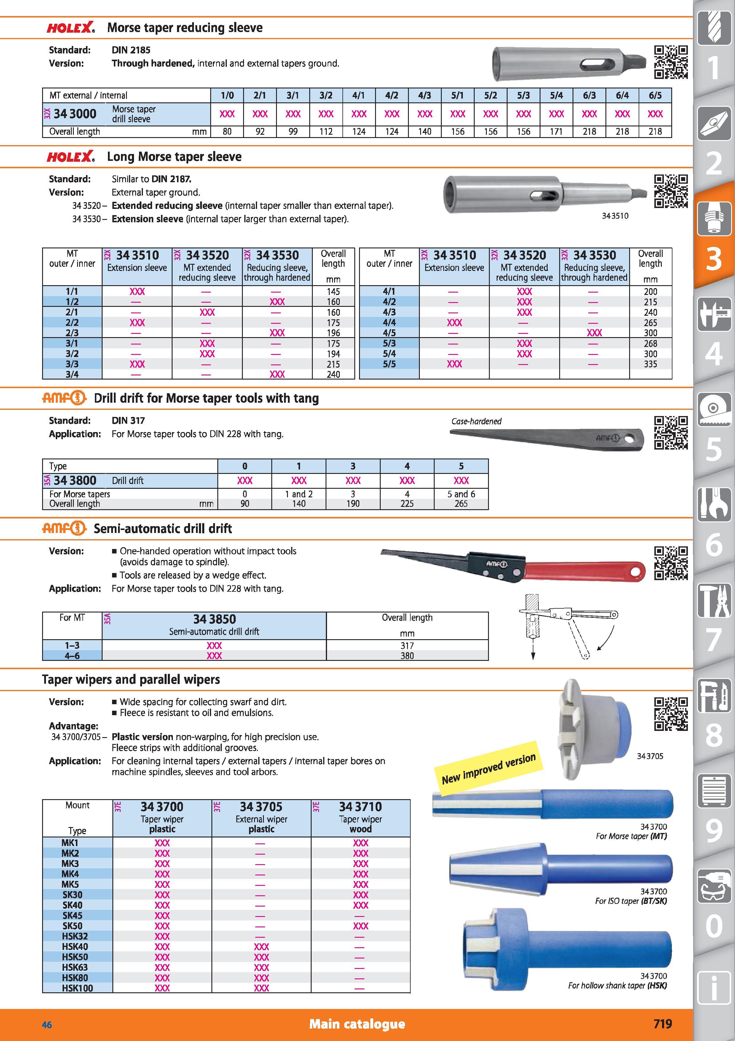 719 HOLEX Morse taper reducing sleeve Standard DIN 2185 Version Through hardened, internal and external tapers ground MT external / internal 1/0 2/1 Каталог HOFFMANN GROUP 2015 Инструмент режущий слесарный измерительный абразивный Оборудование Комплексные поставки для промышленных предприятий Стр. 719 ENG